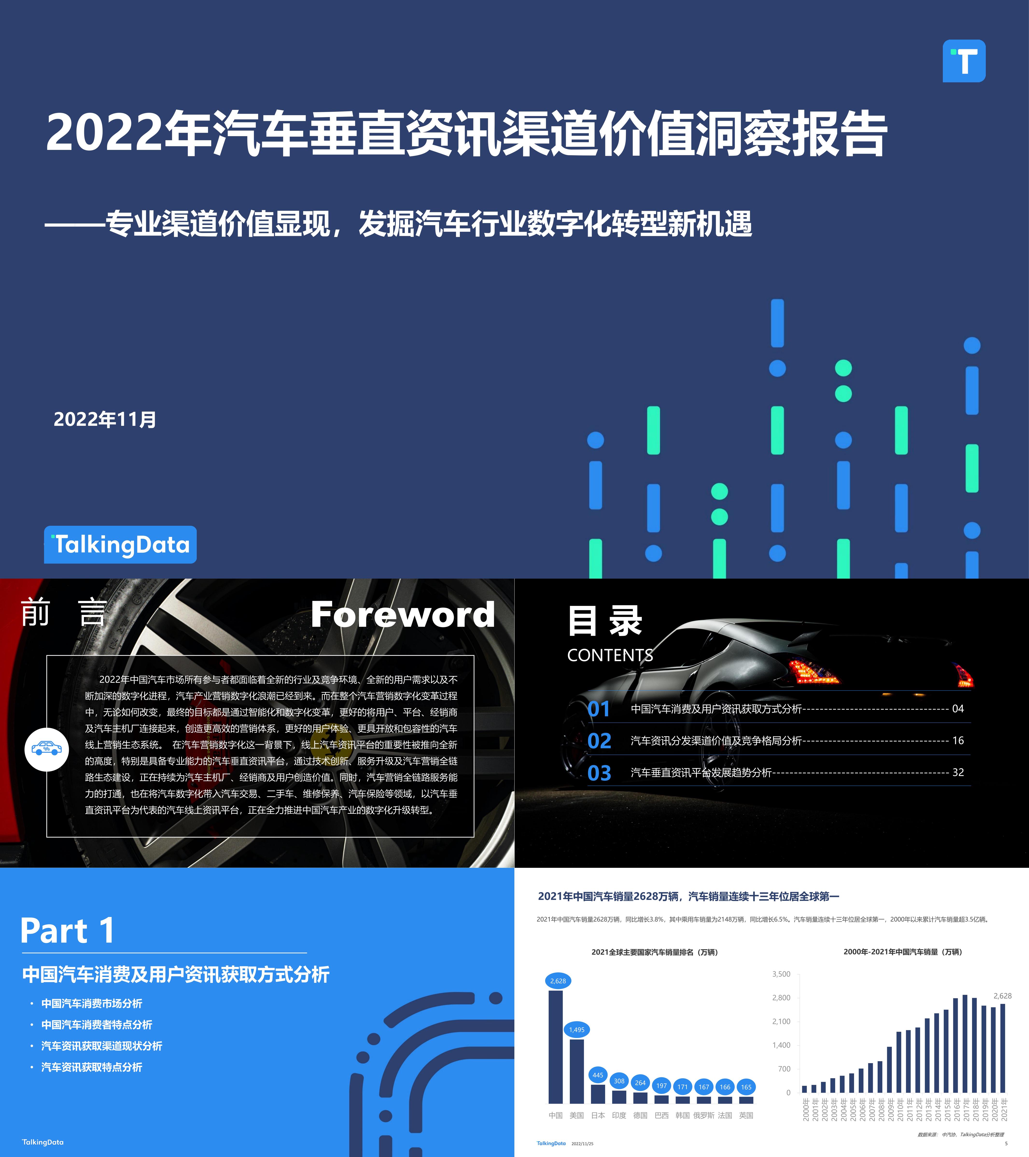 汽车垂直资讯渠道价值洞察报告