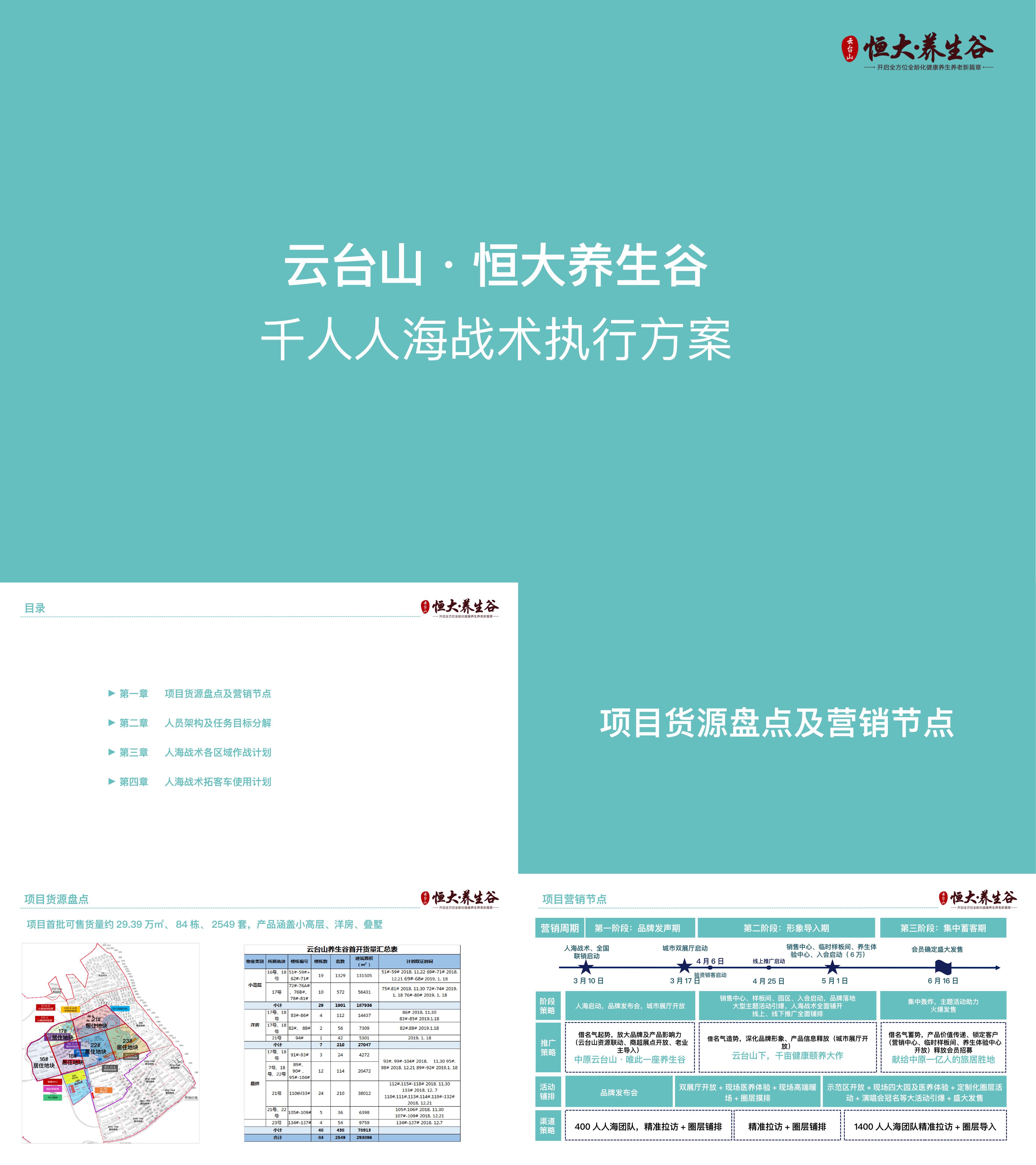 云台山恒大养生谷渠道千人人海战术执行方案