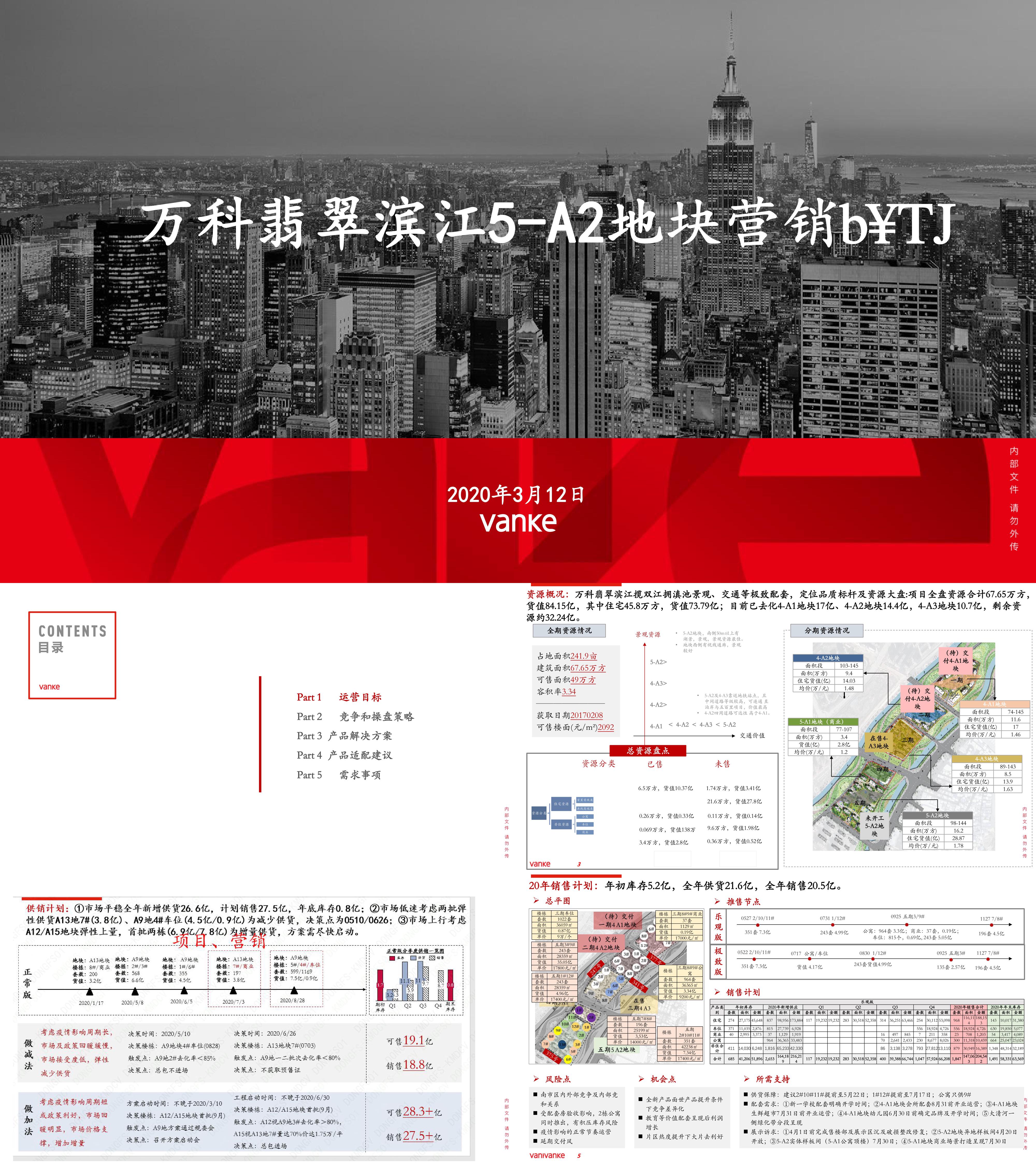 万科翡翠滨江5A2地块营销报告