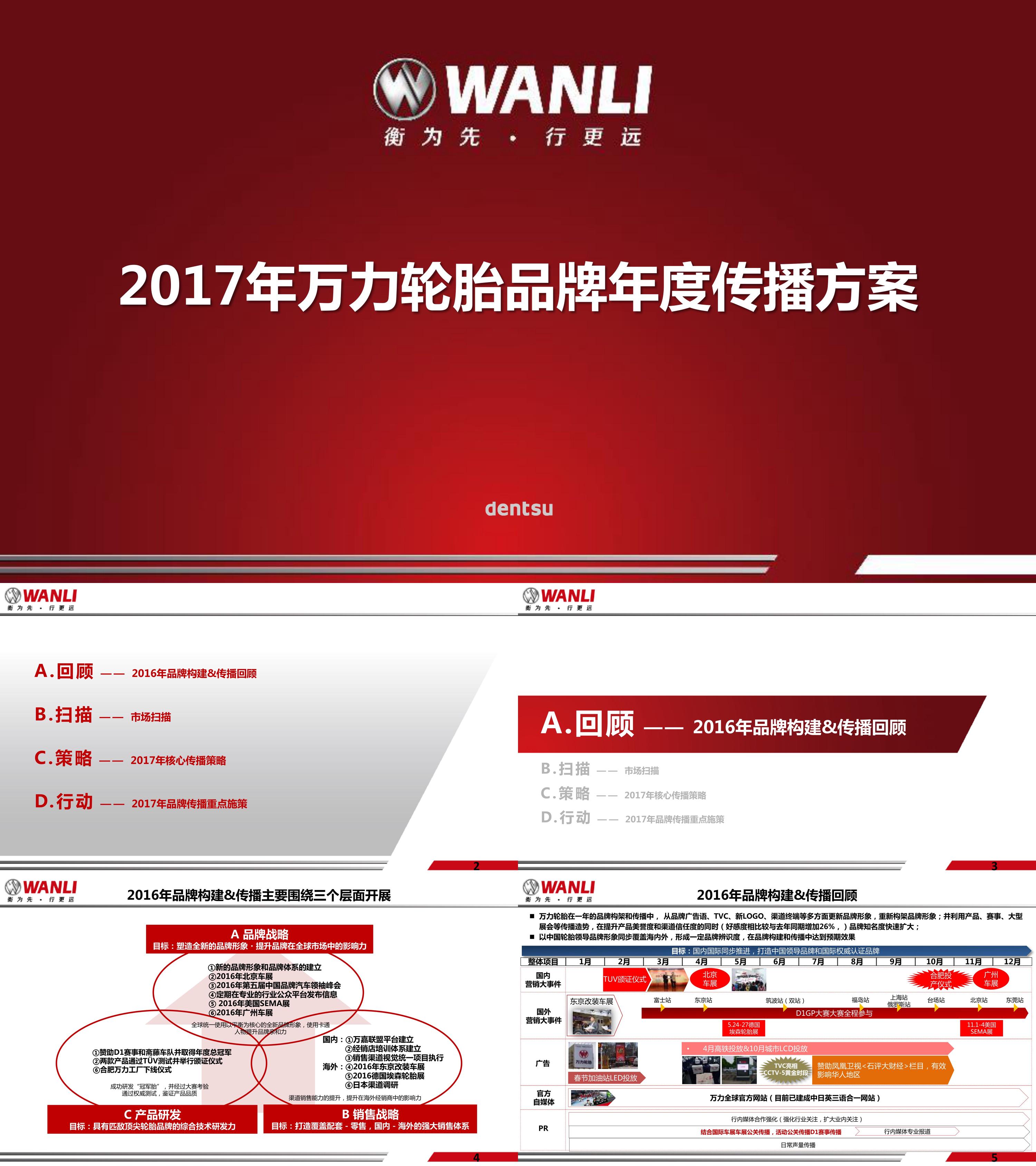 万力轮胎品牌年度传播方案