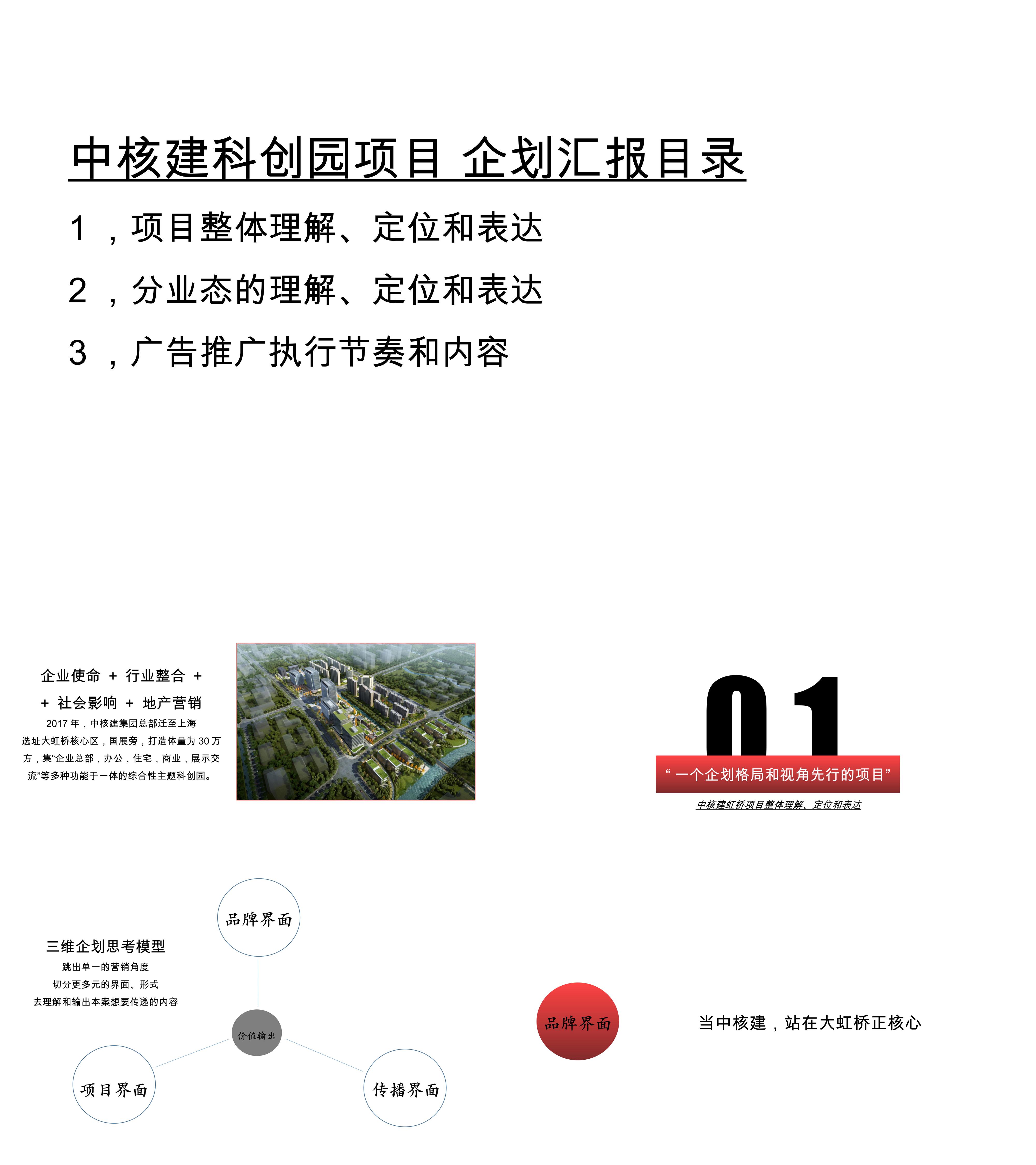 中核建科创园项目企划汇报方案