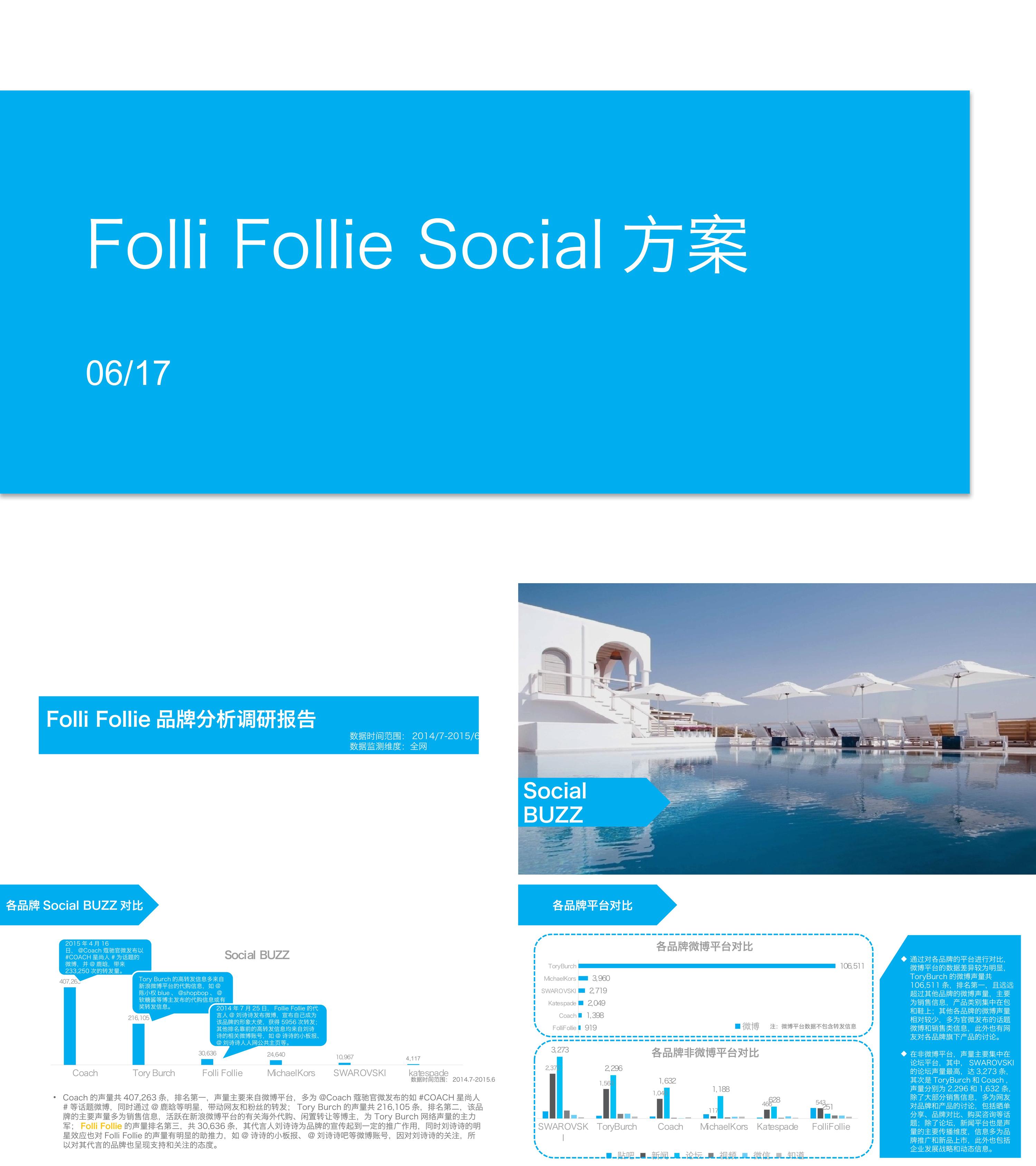 Folli Follie Social项目方案