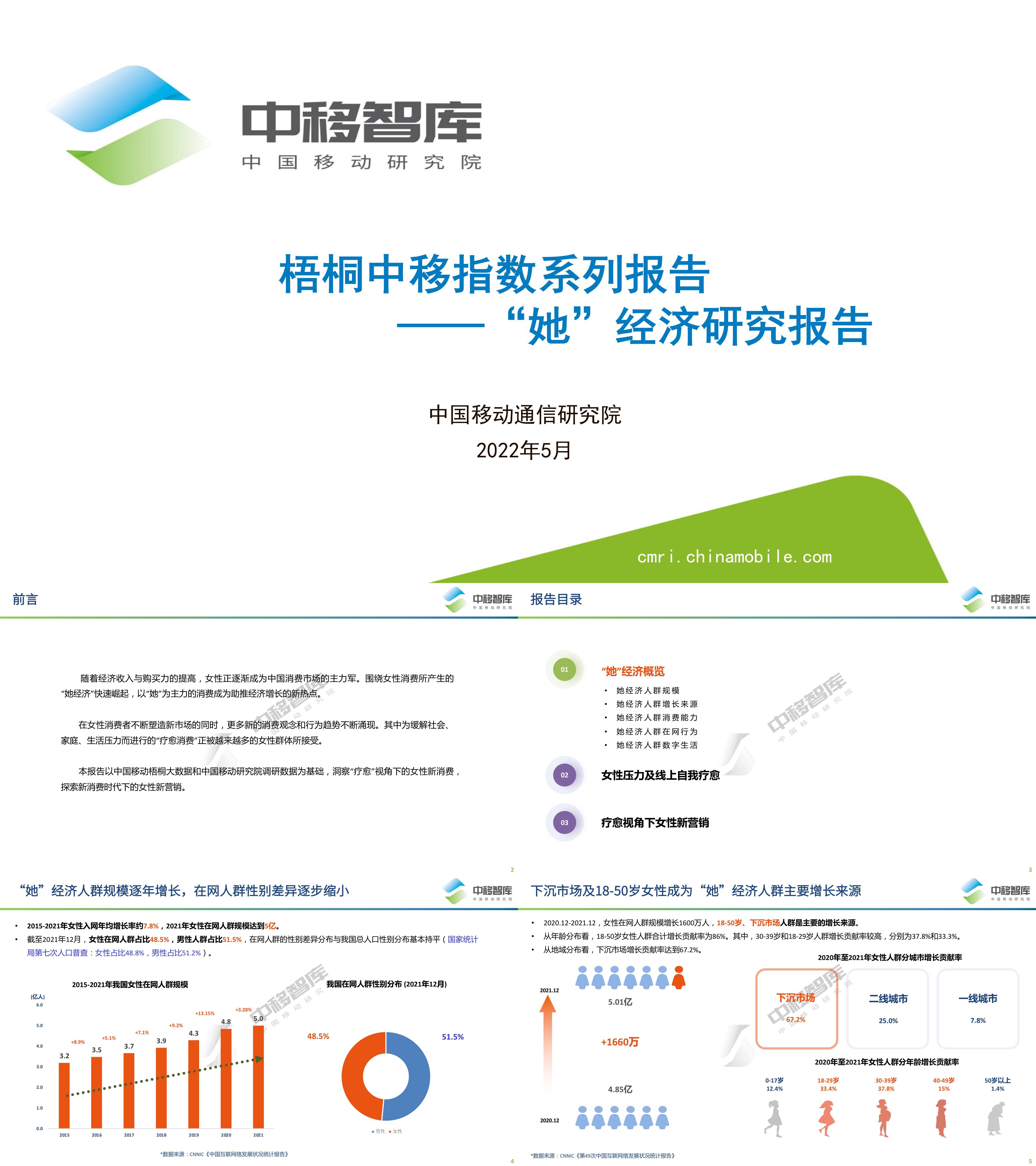 梧桐中移指数系列报告她经济研究报告中移智库