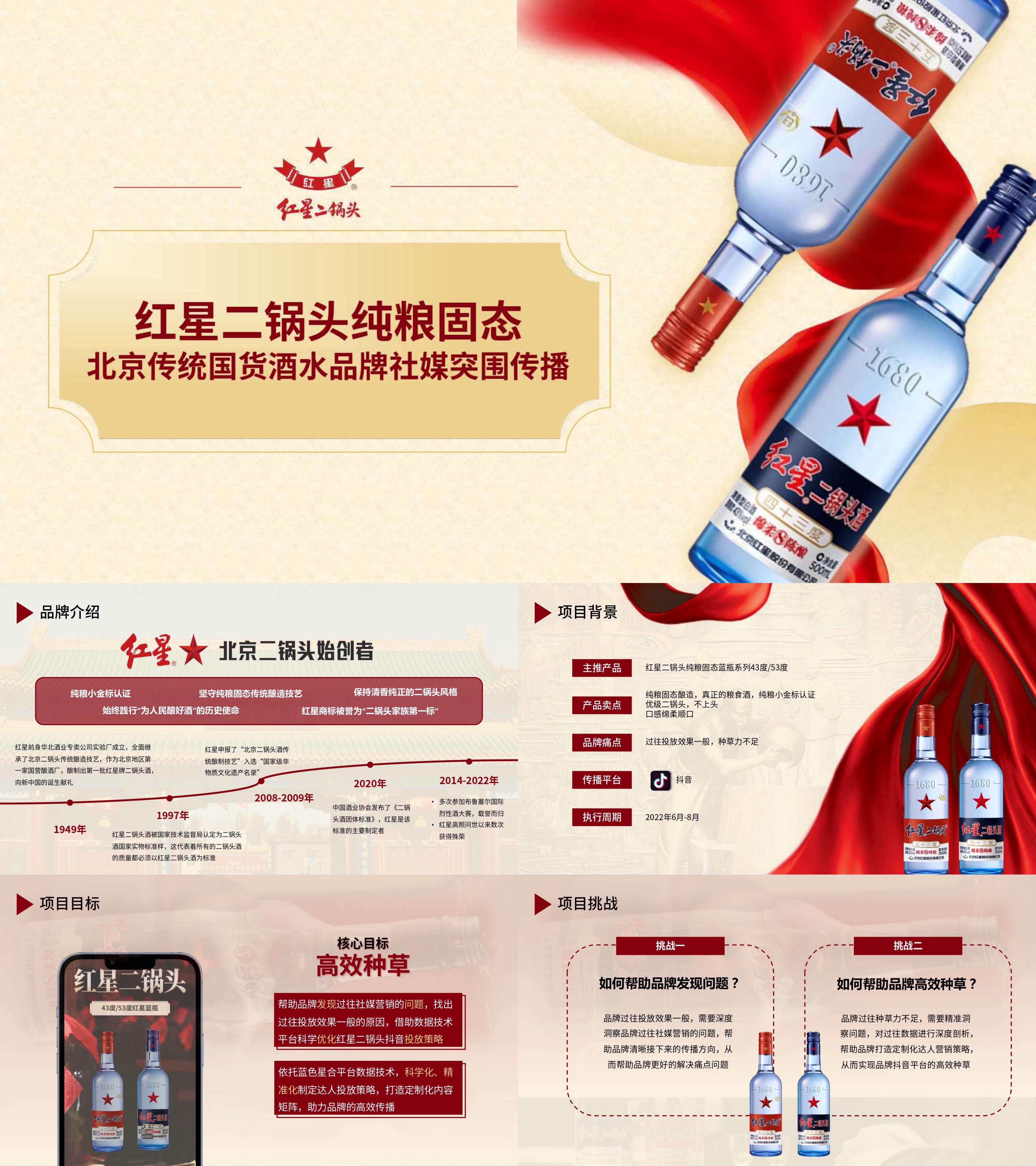 2022红星二锅头传统国货白酒酒水品牌社媒传播方案
