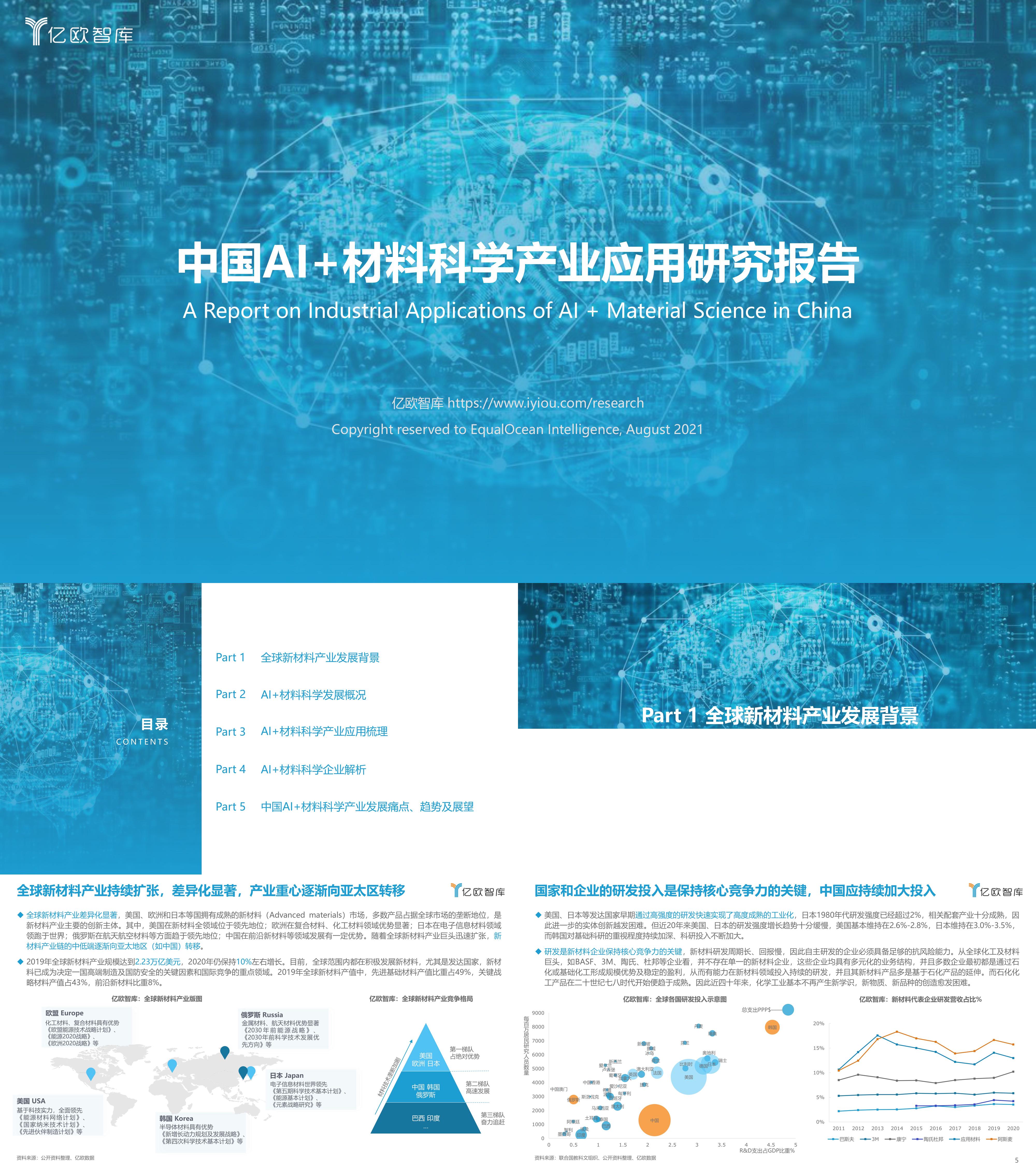 中国AI材料科学产业应用研究报告EqualOcean