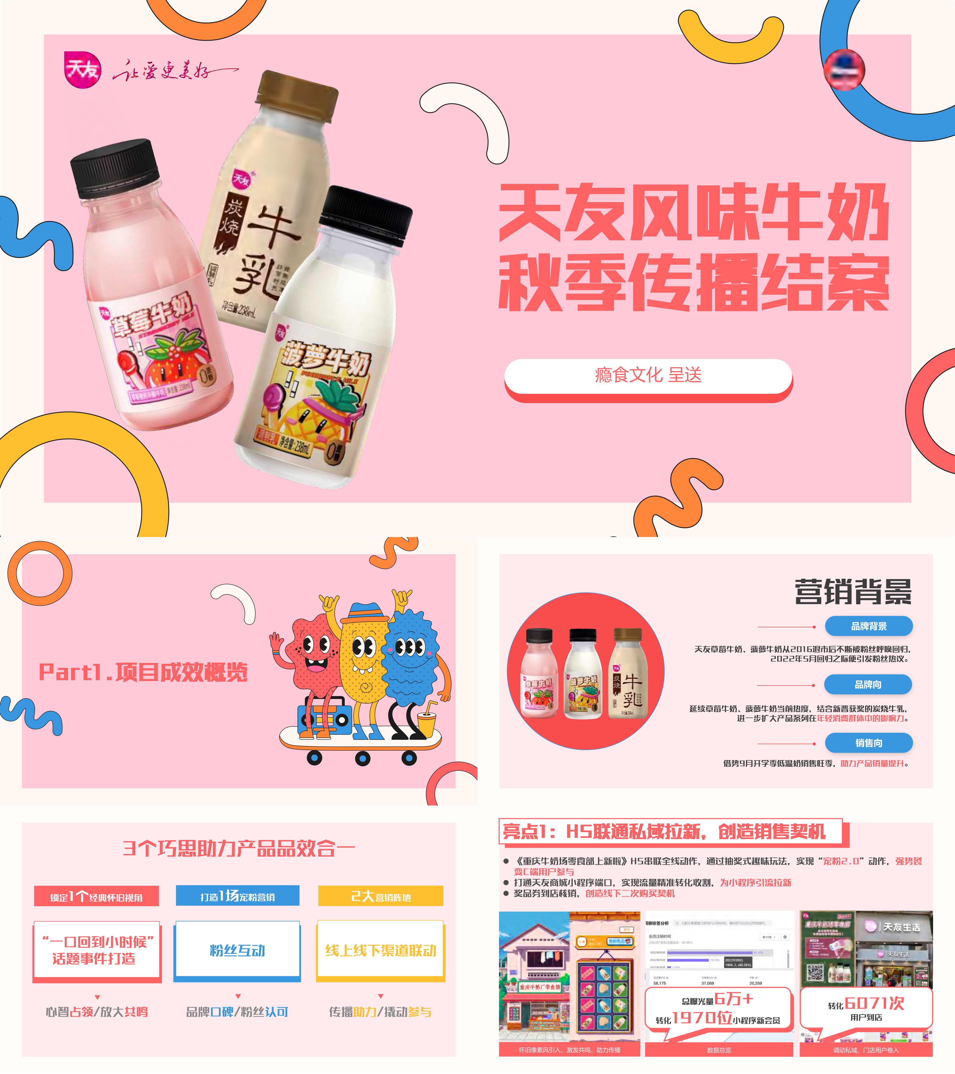 2023快消牛奶天友风味奶经典怀旧营销结案报告