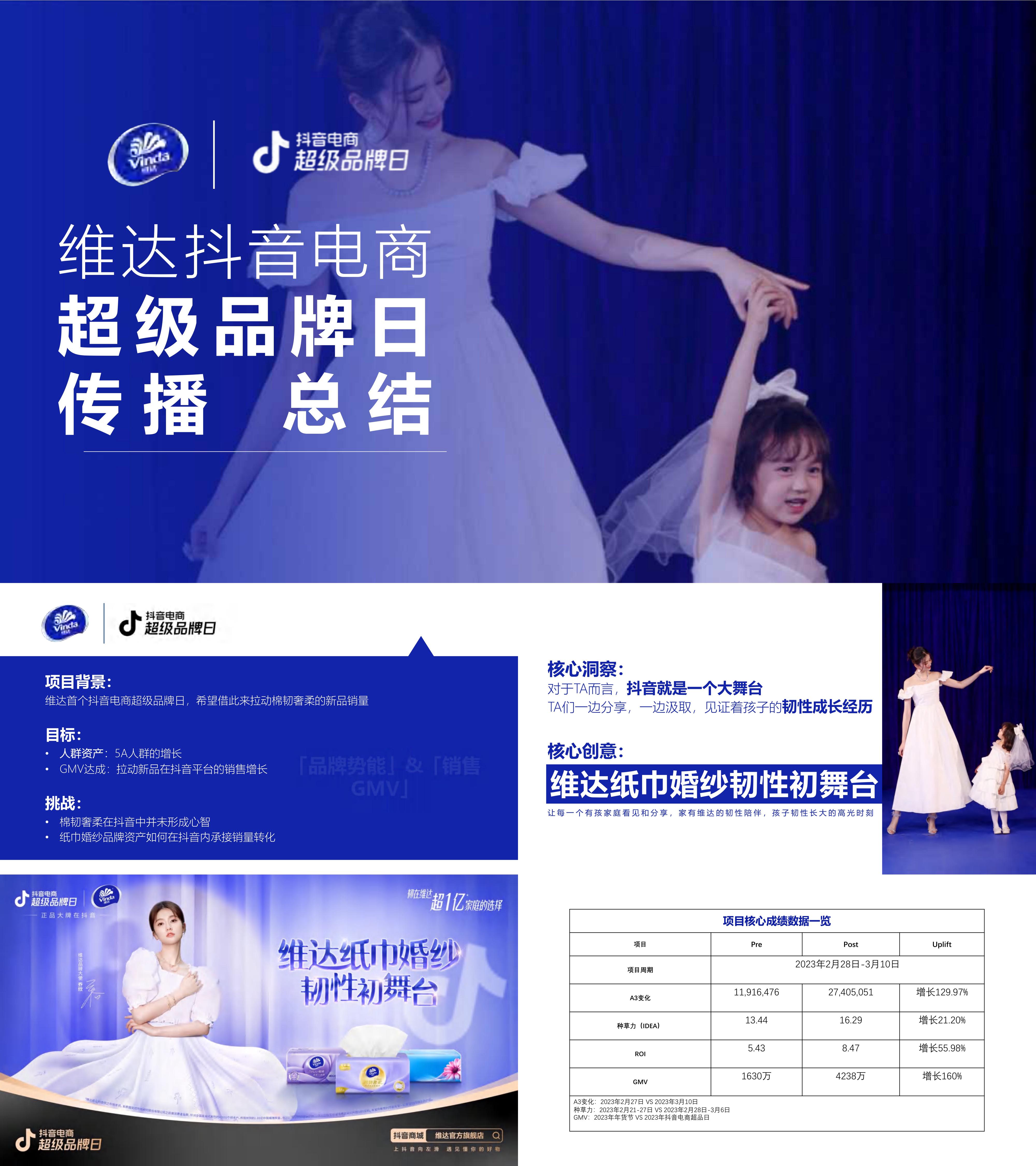 2025日用品维达纸巾抖音电商超级品牌日传播案