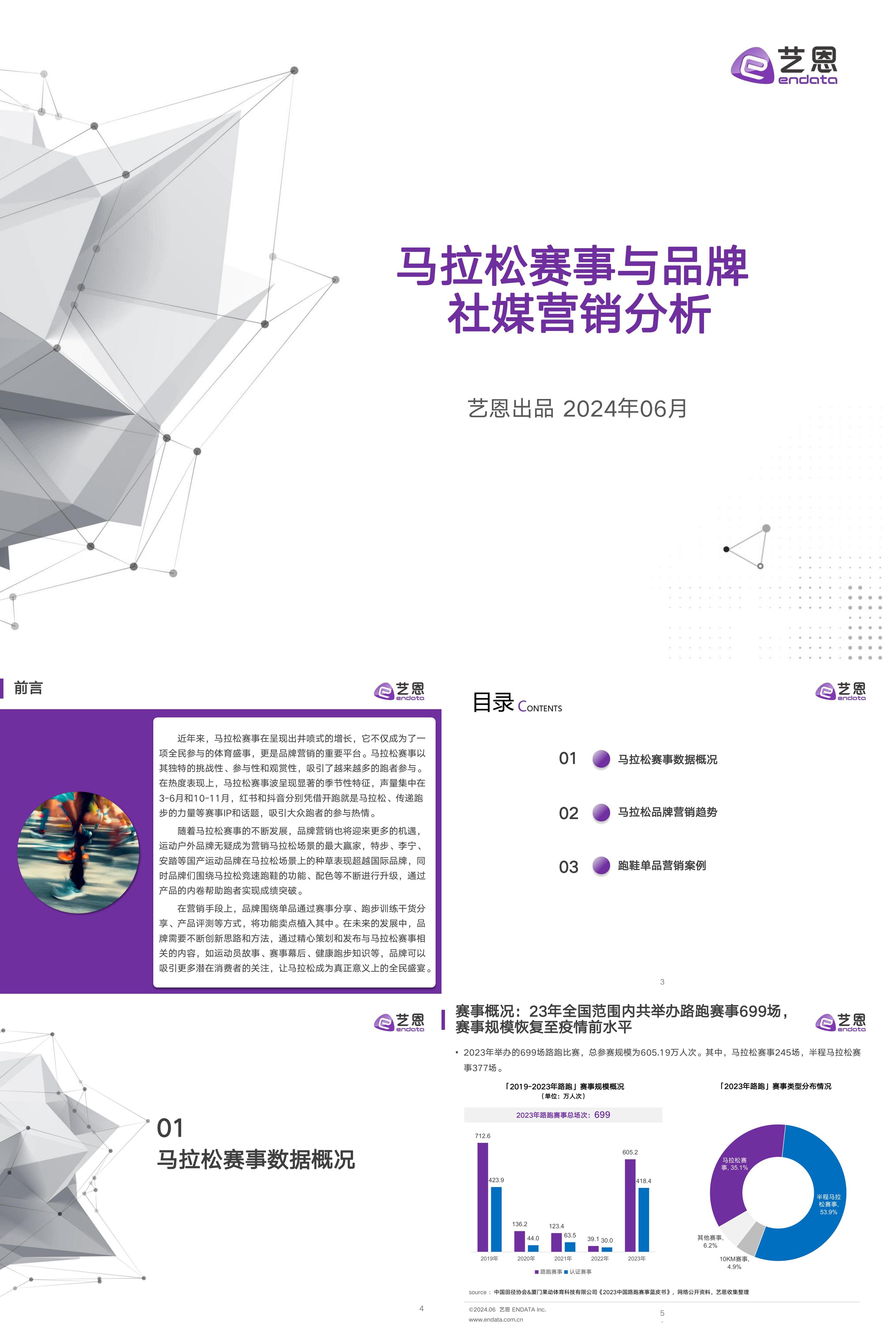 2024马拉松赛事与品牌社媒营销分析报告