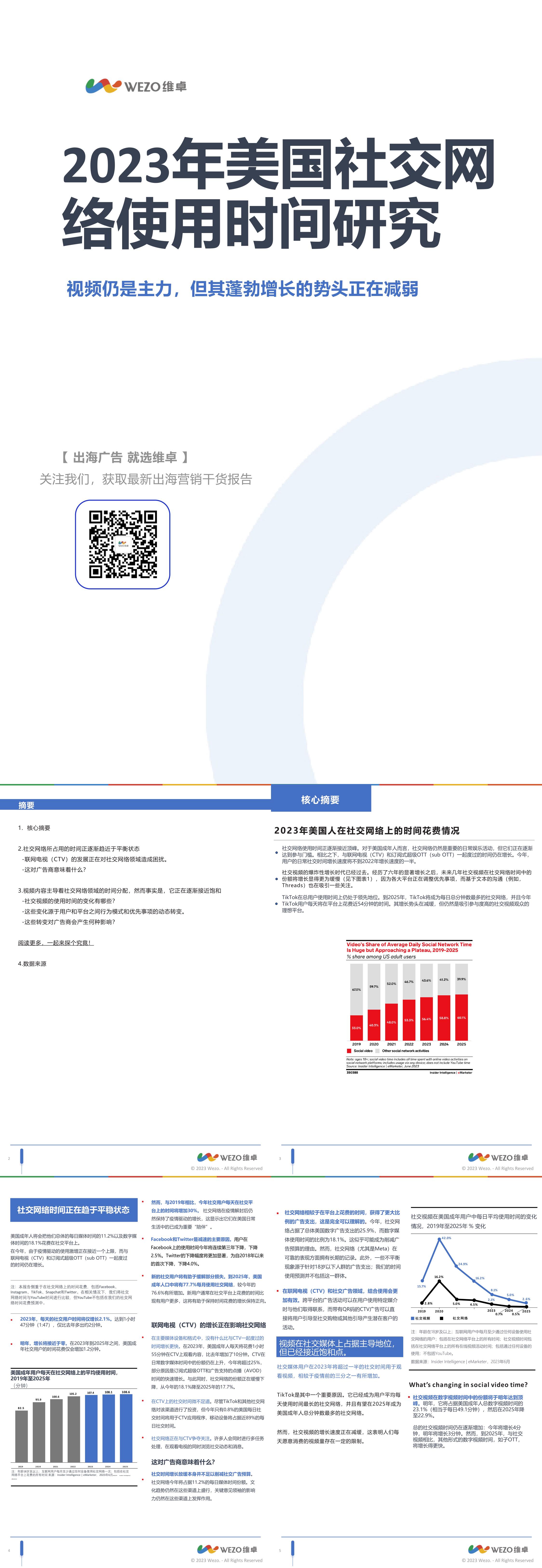 维卓：2023年美国社交网络使用时间研究报告