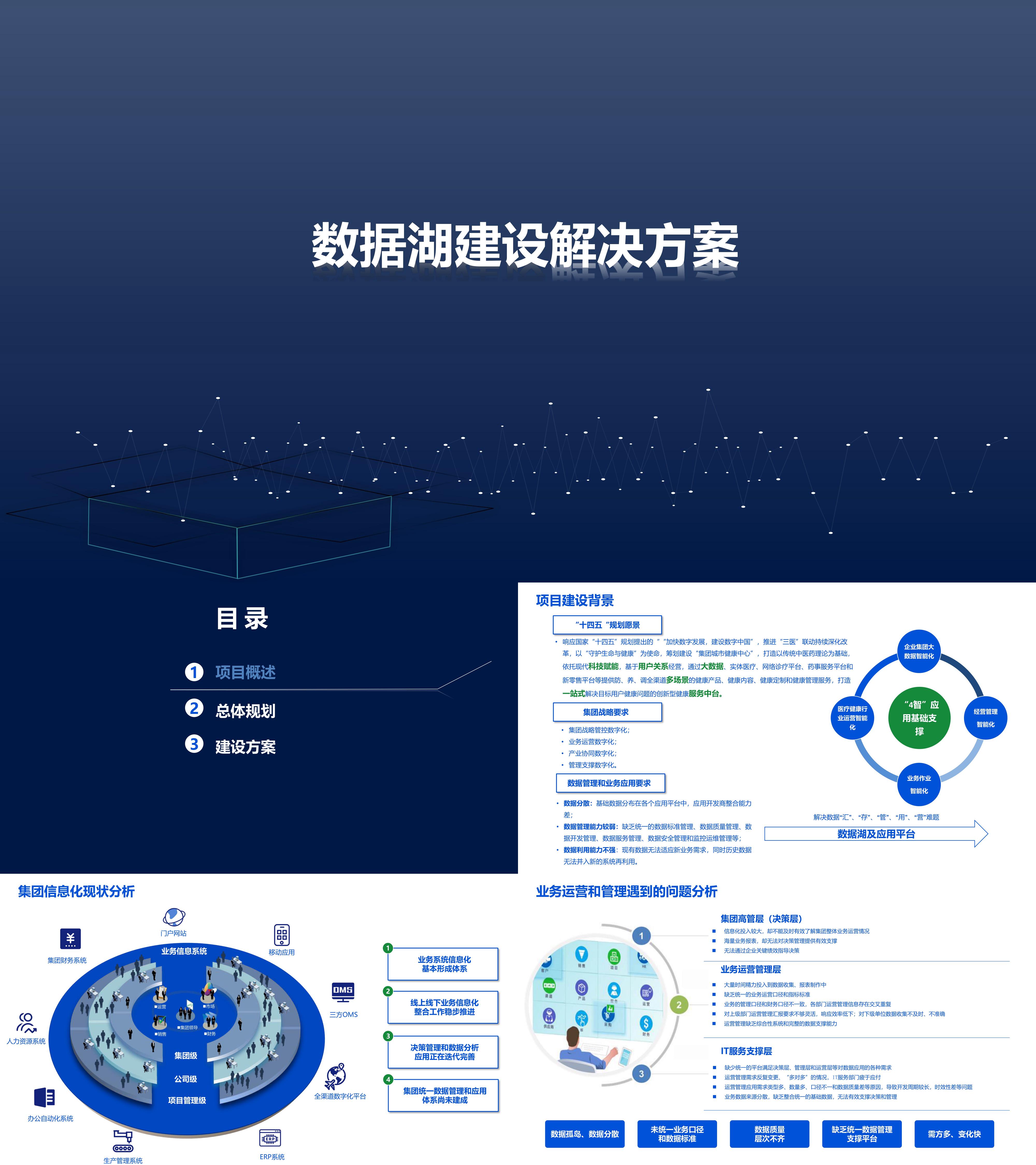 数据湖建设解决方案