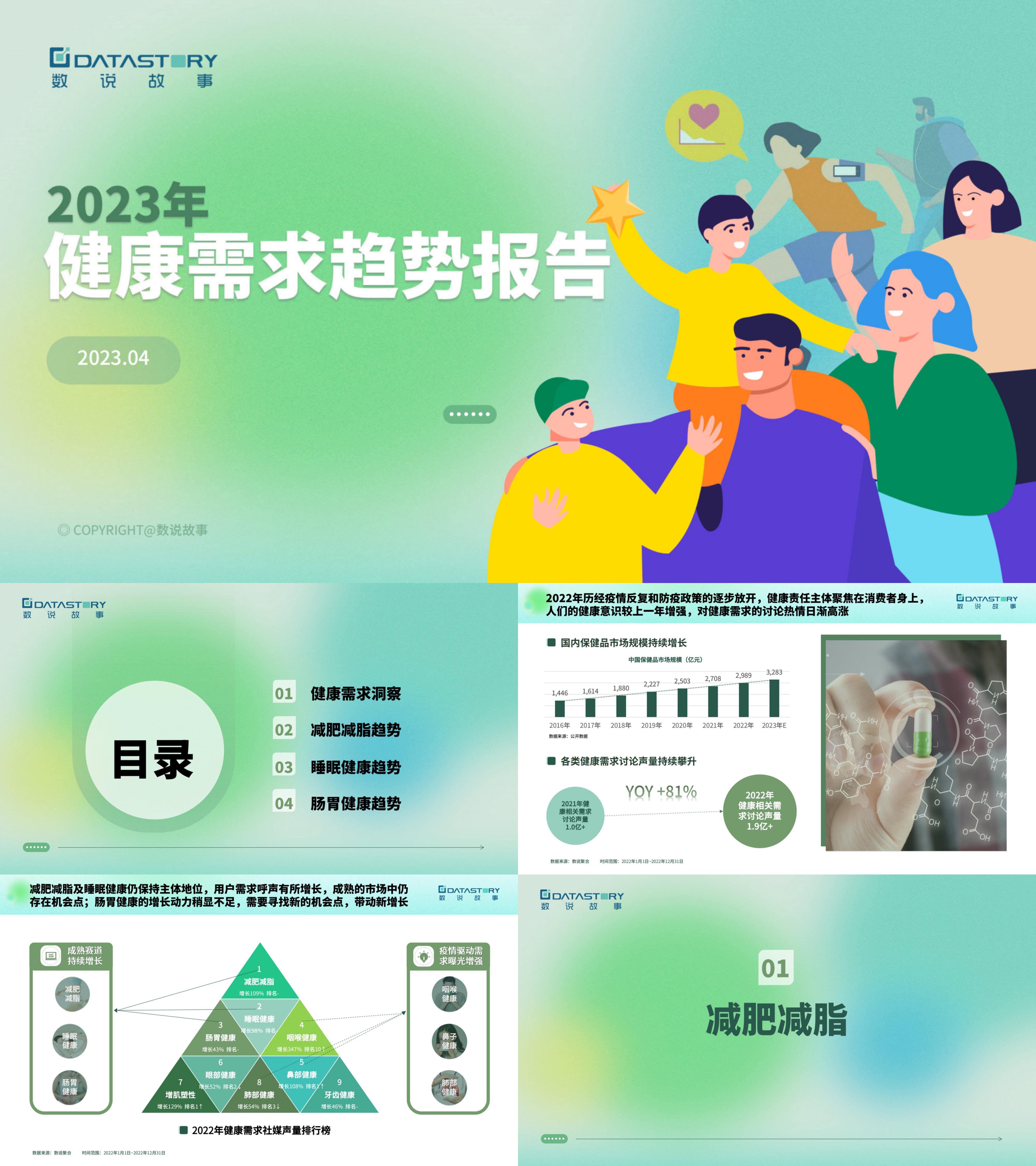 数说故事2023大健康趋势洞察报告