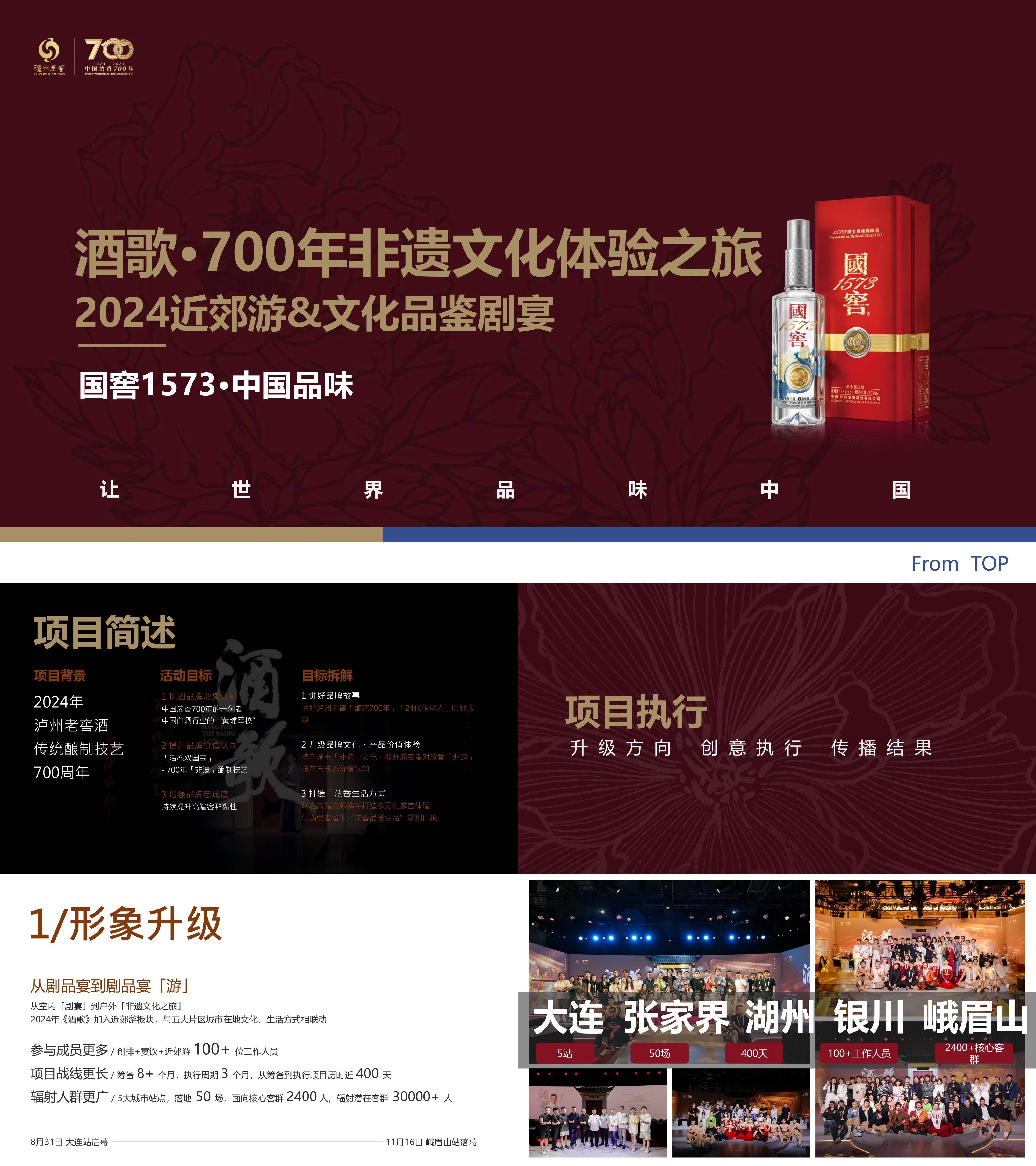 2024国窖白酒非遗文化体验新品品鉴晚宴活动方案