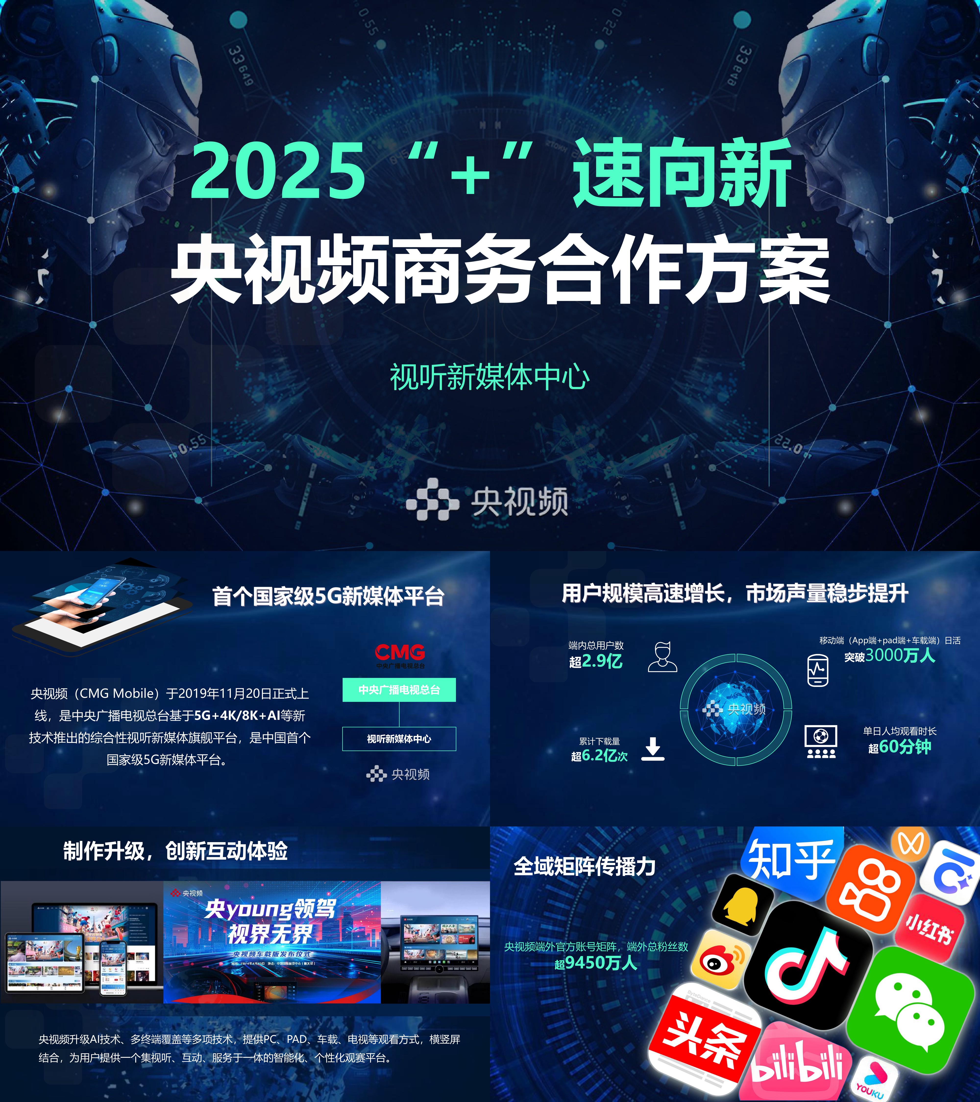 2025速向新央视频商务合作方案