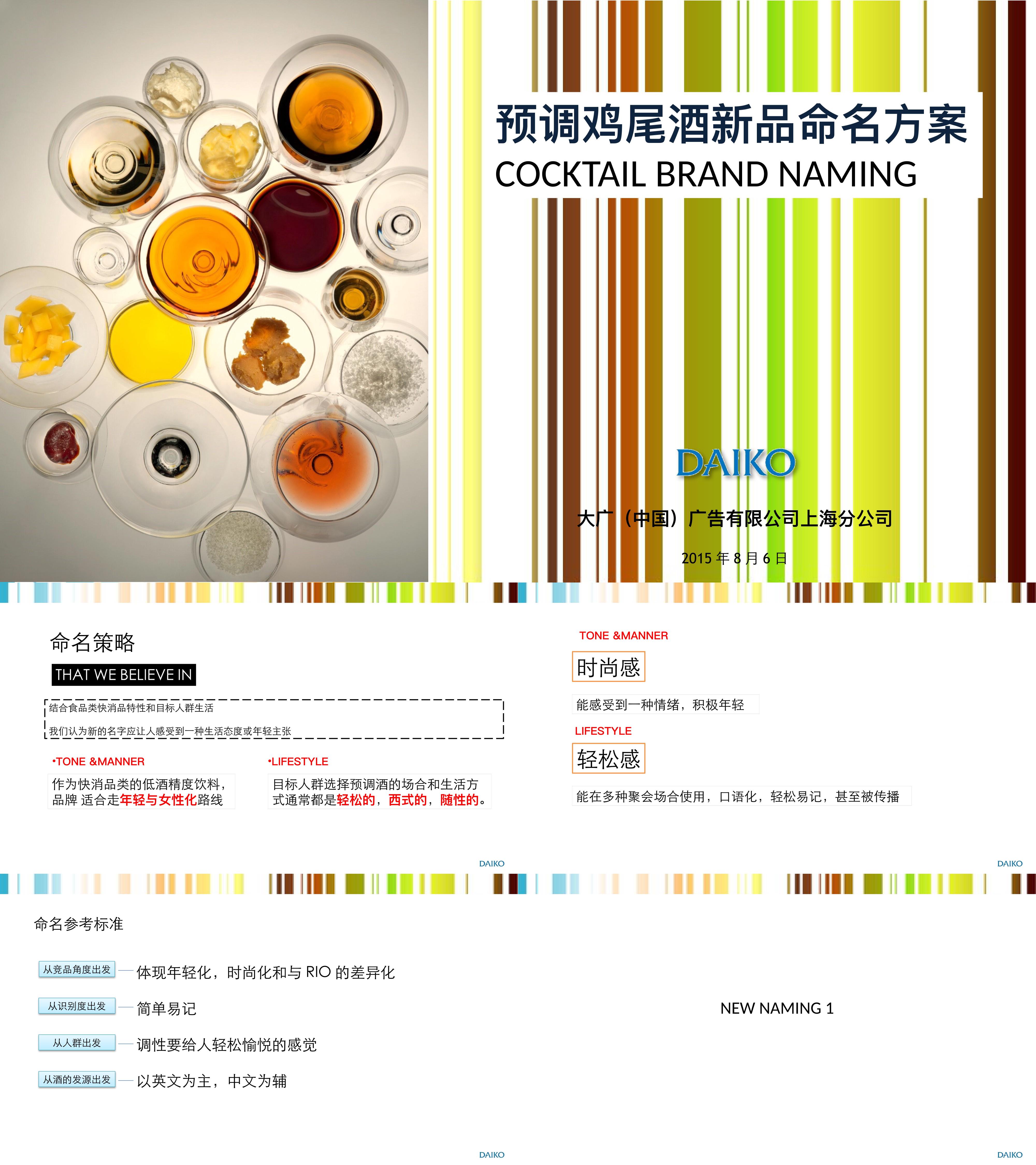 预调鸡尾酒新品命名方案