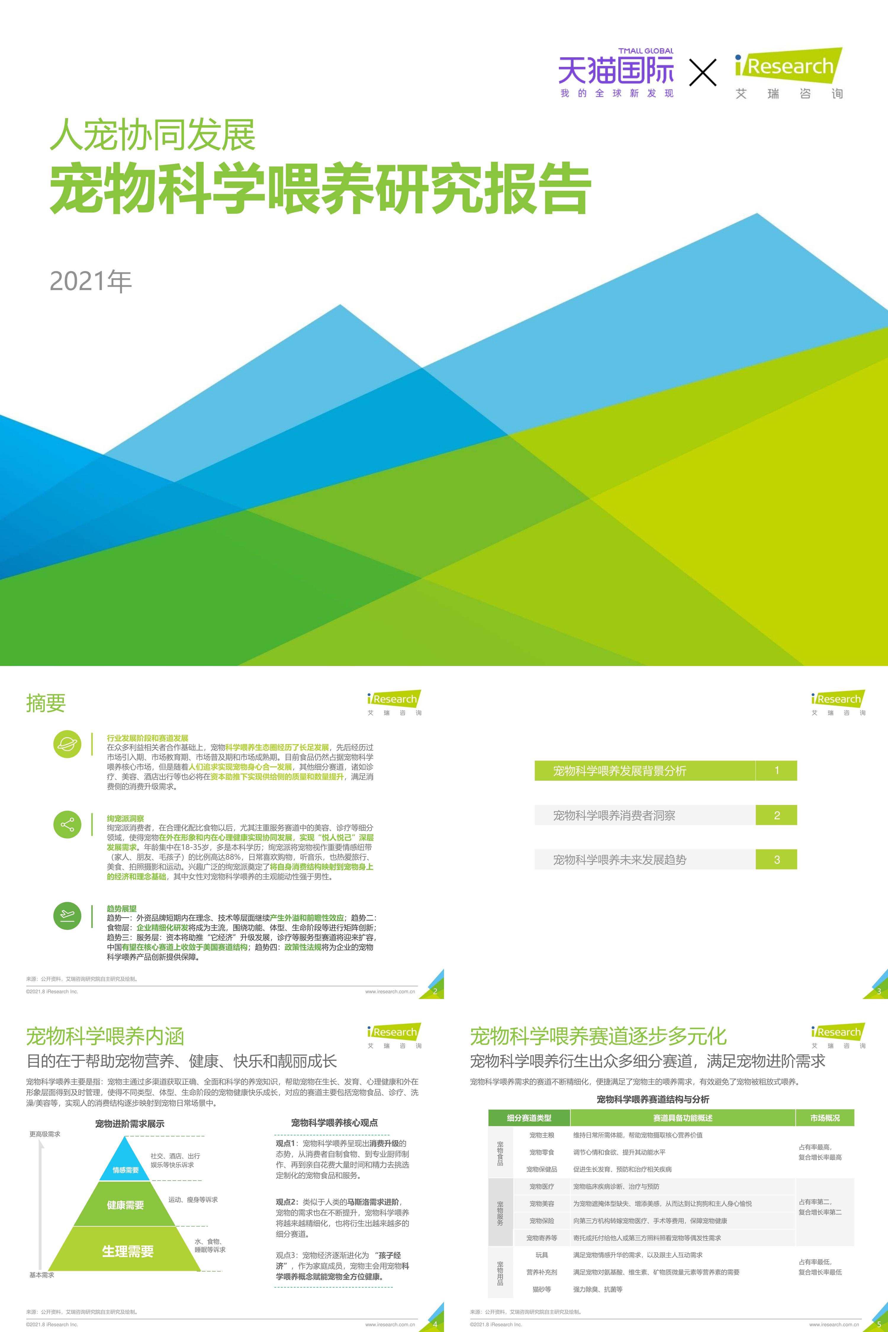 艾瑞咨询2021年中国宠物科学喂养行业研究报告