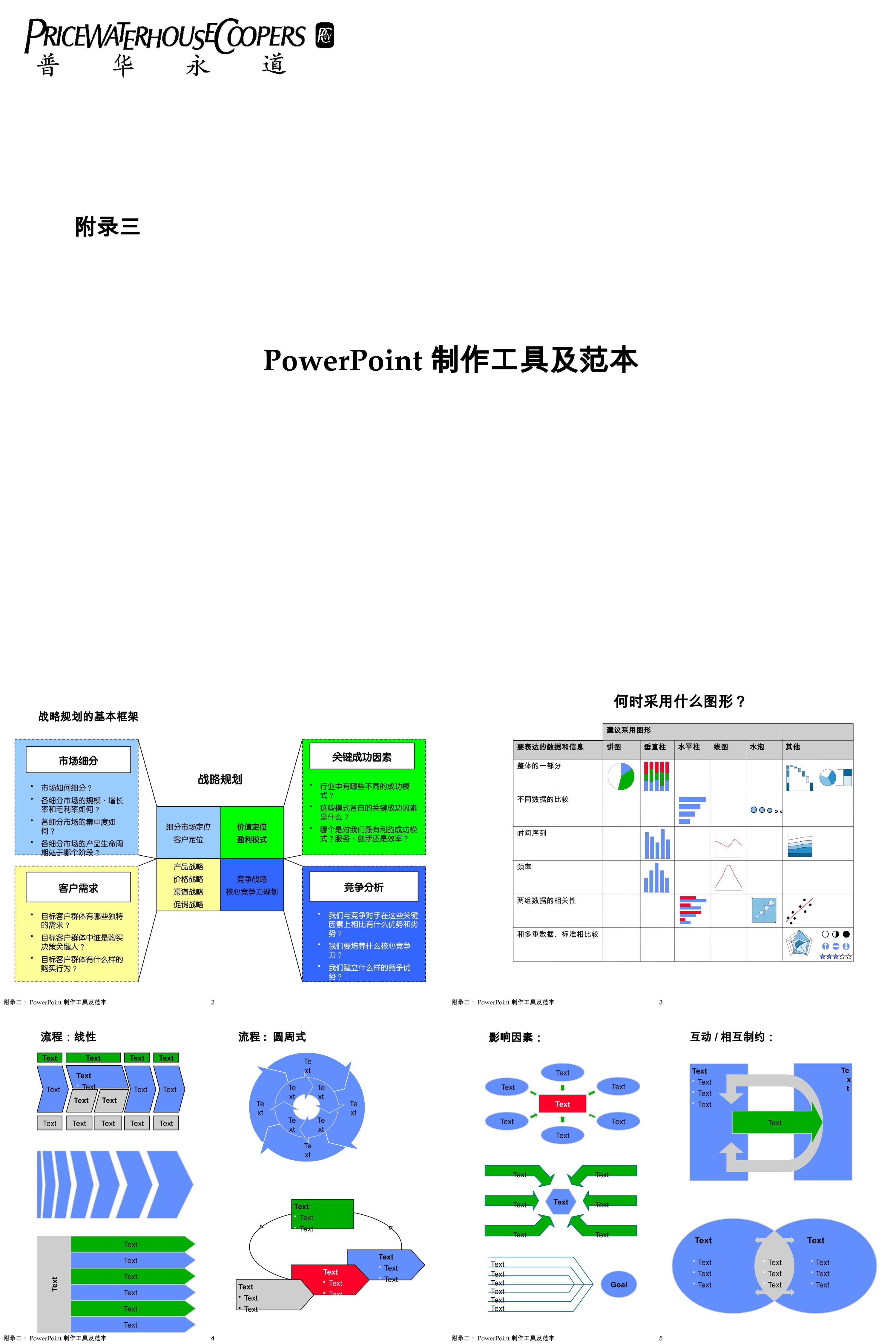 普华永道咨询PPT模板