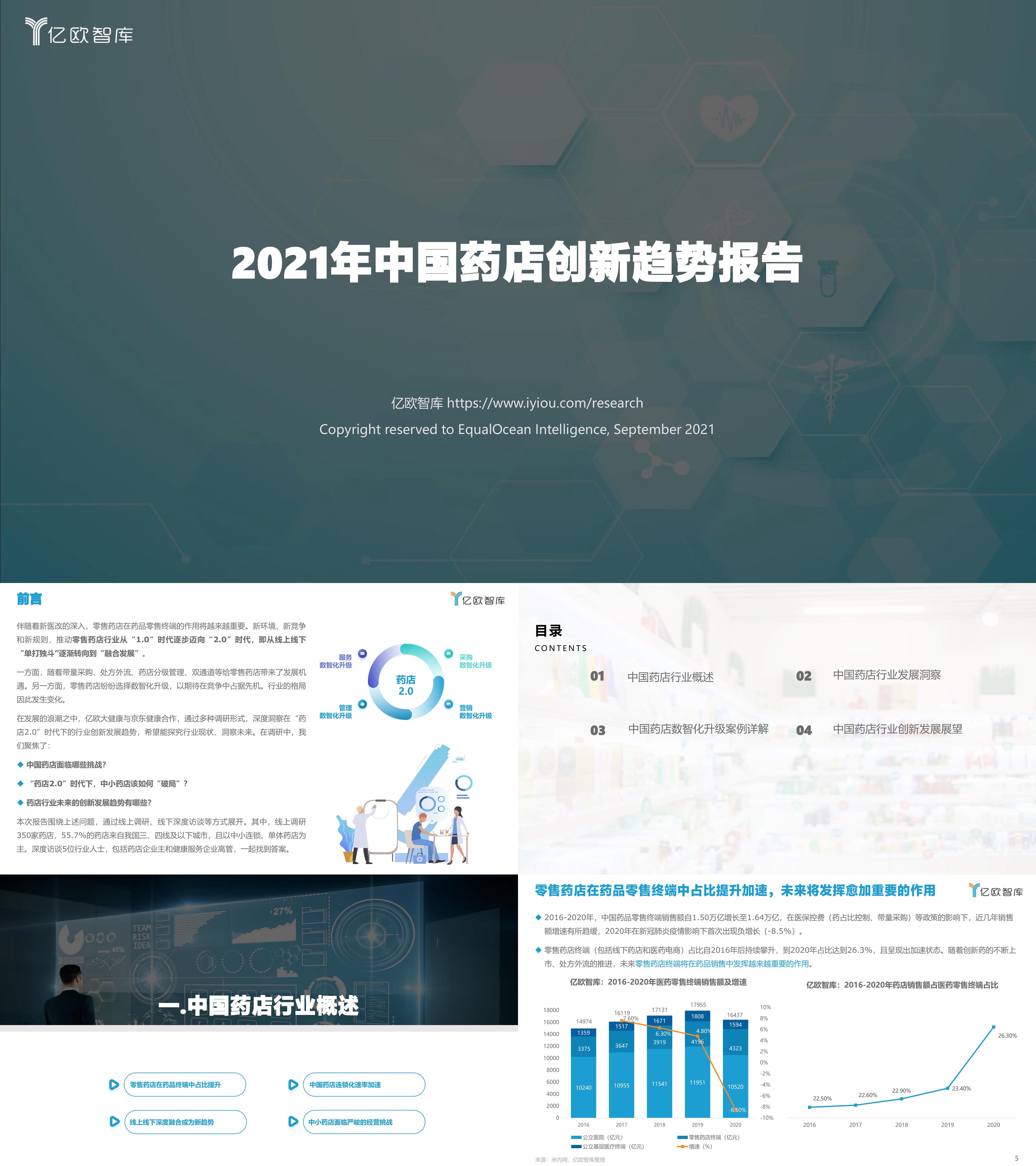 亿欧智库年中国药店创新趋势报告