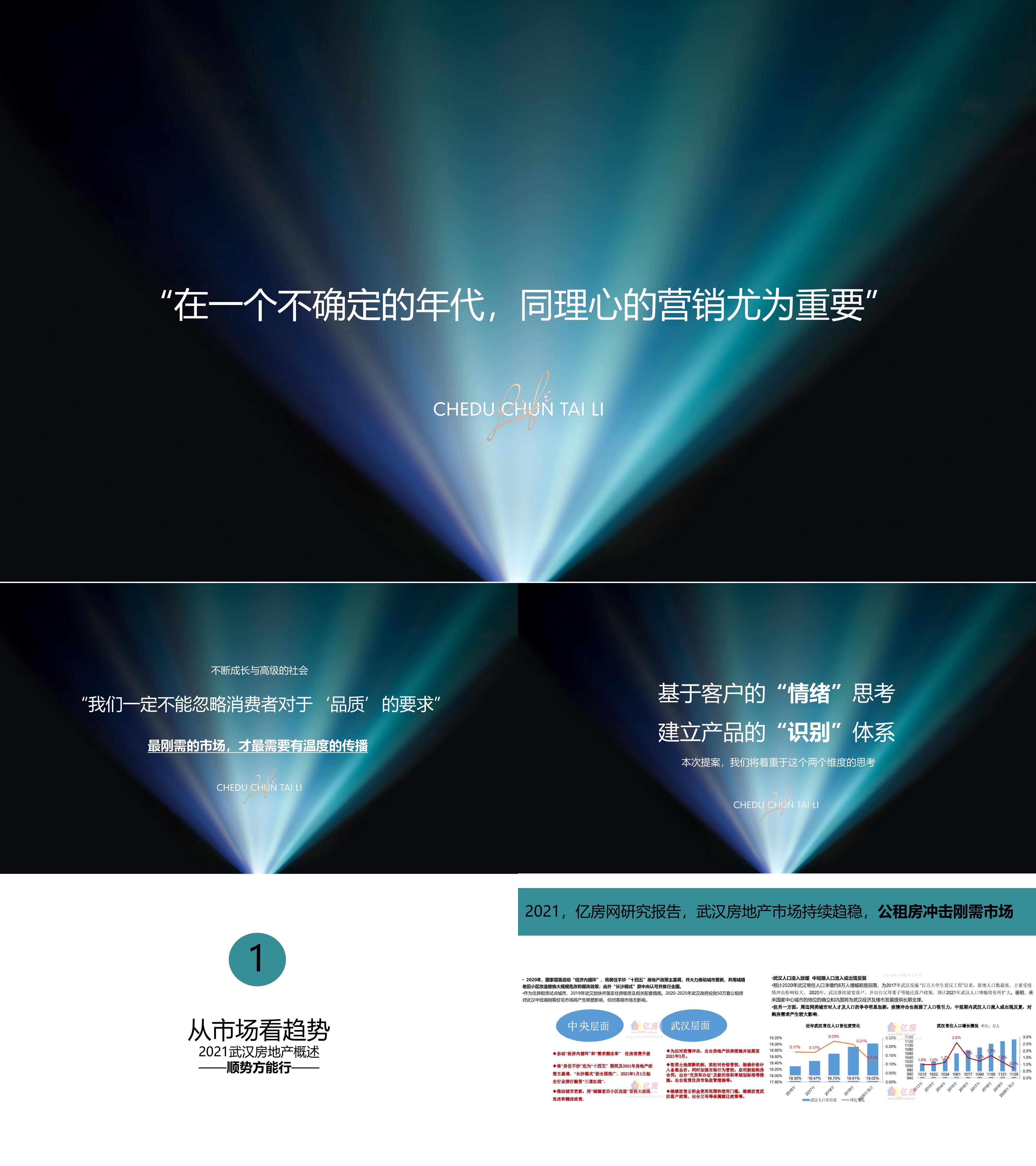 航城丽都竞标提报品牌升级客群攻略