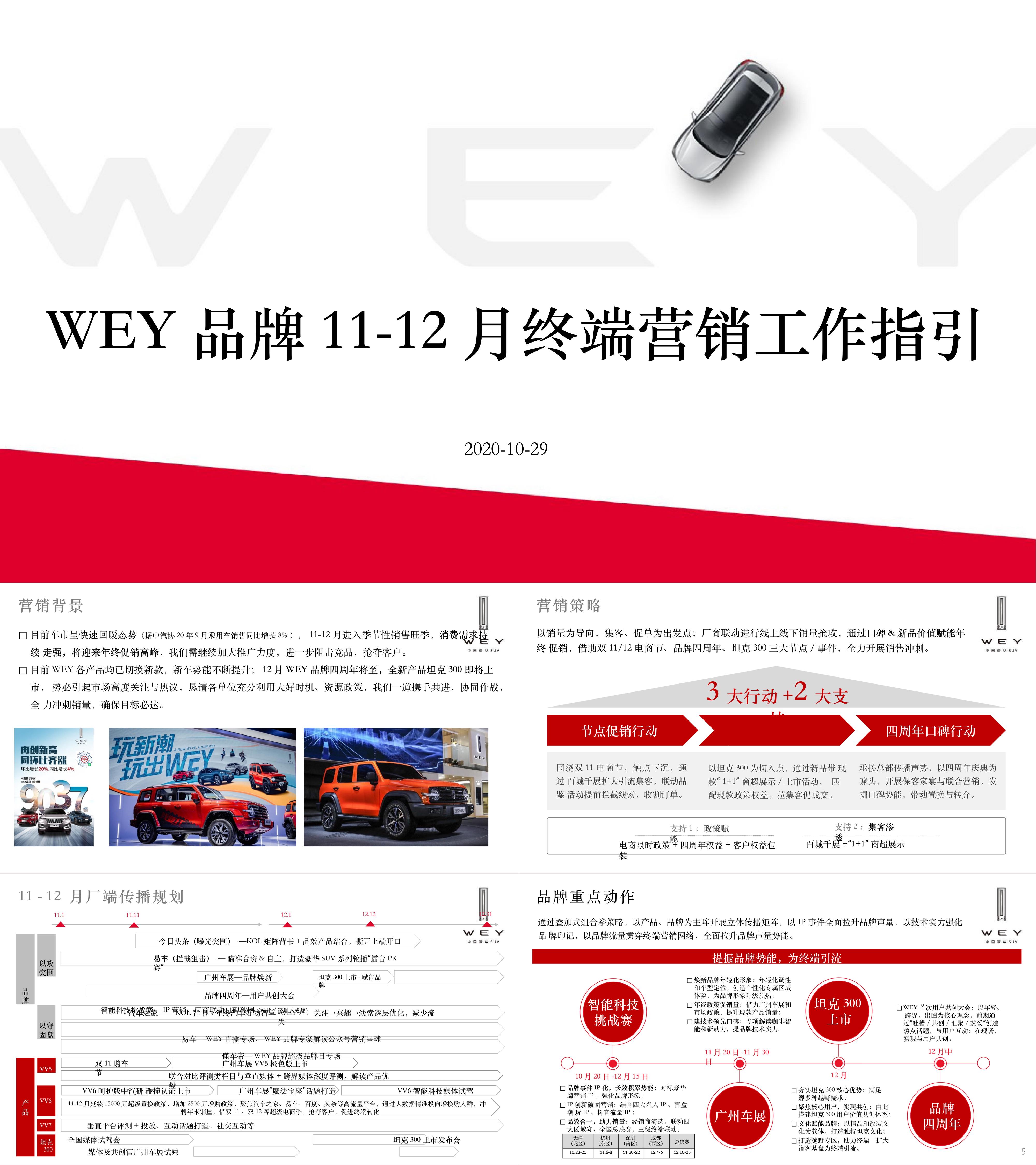 WEY品牌1112月终端营销工作指引