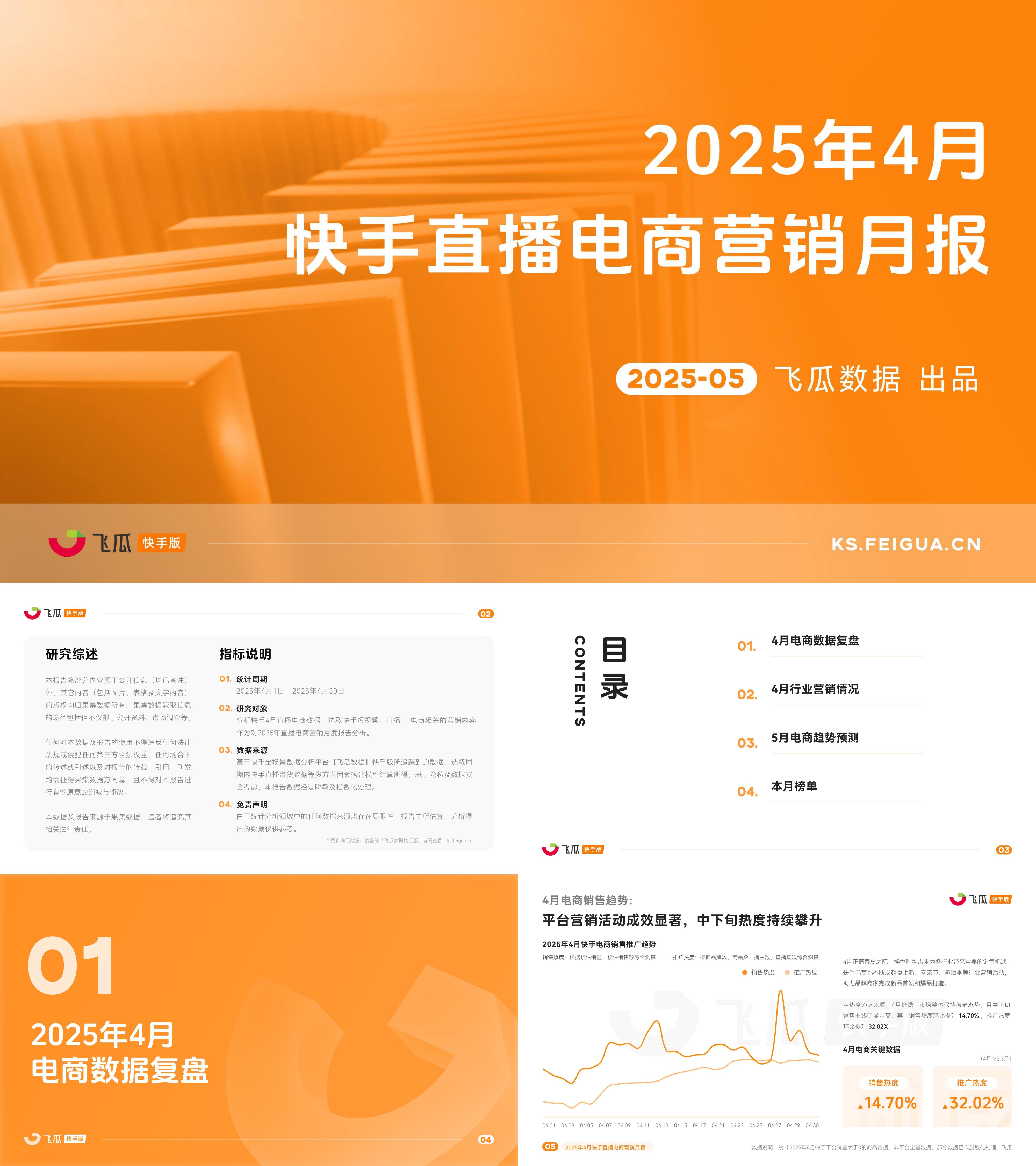 2025年4月快手直播电商营销月报