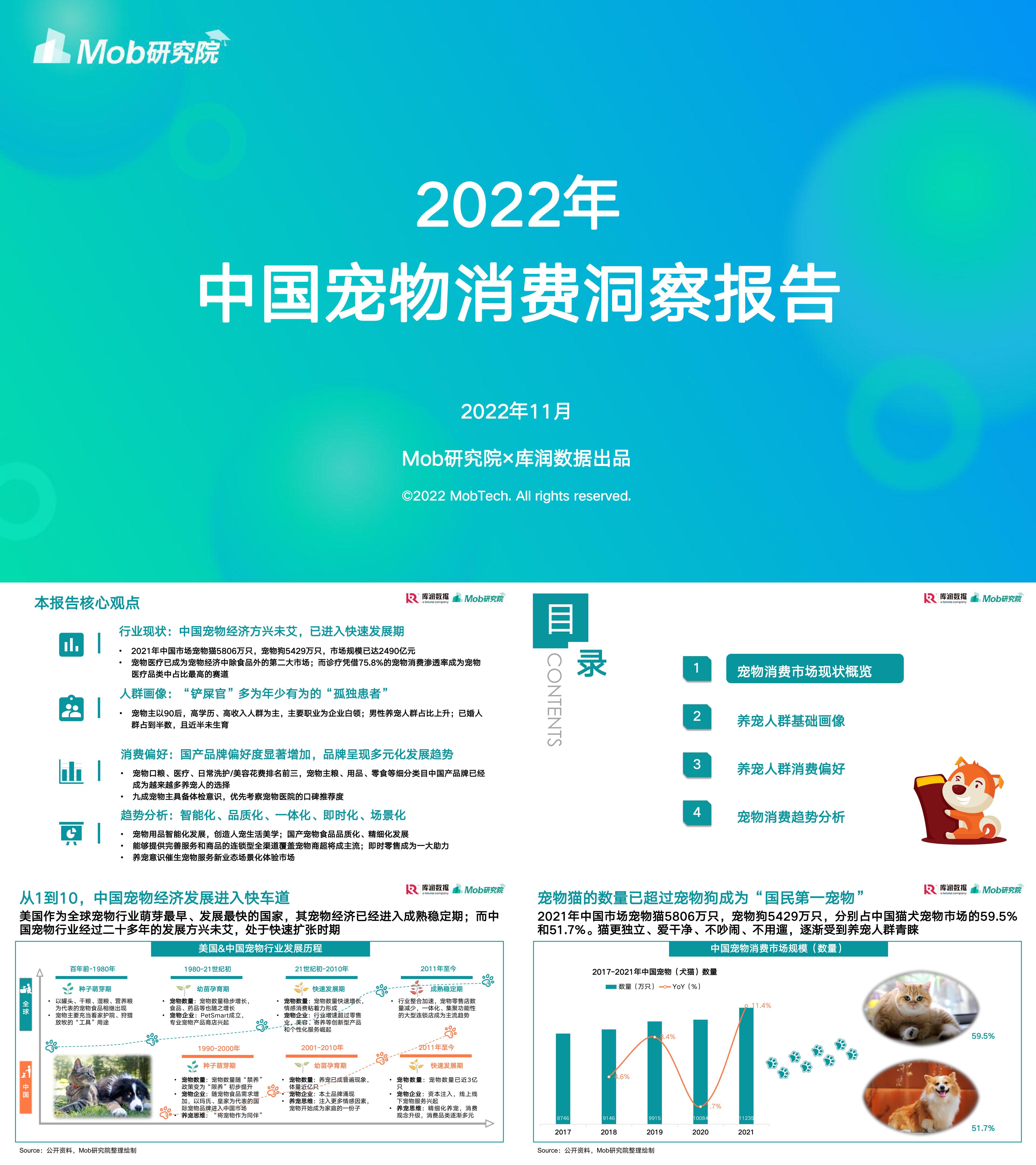 库润数据Mob研究院2022年宠物消费调研报告