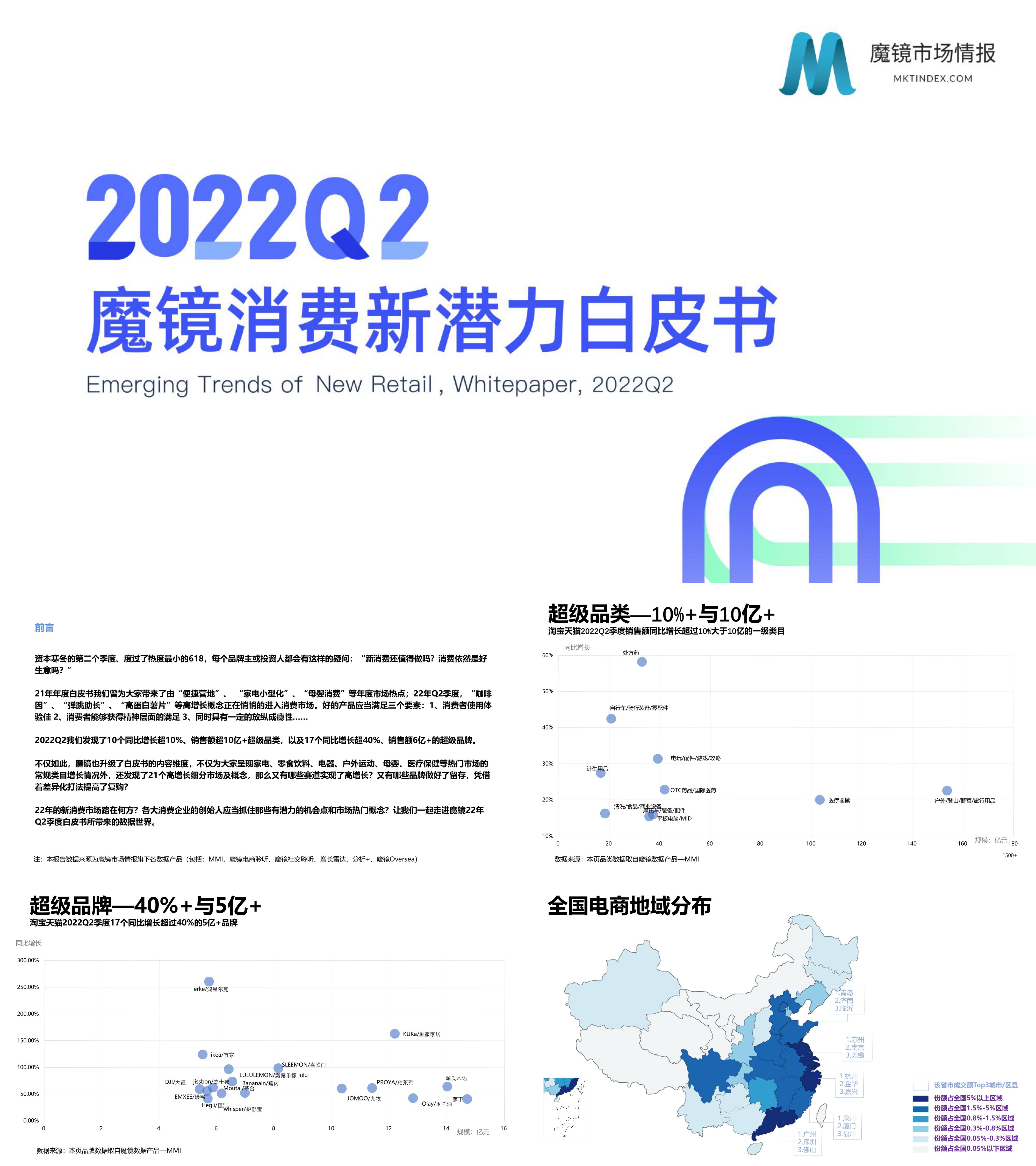 2022Q2魔镜消费新潜力白皮书魔镜市场情报报告