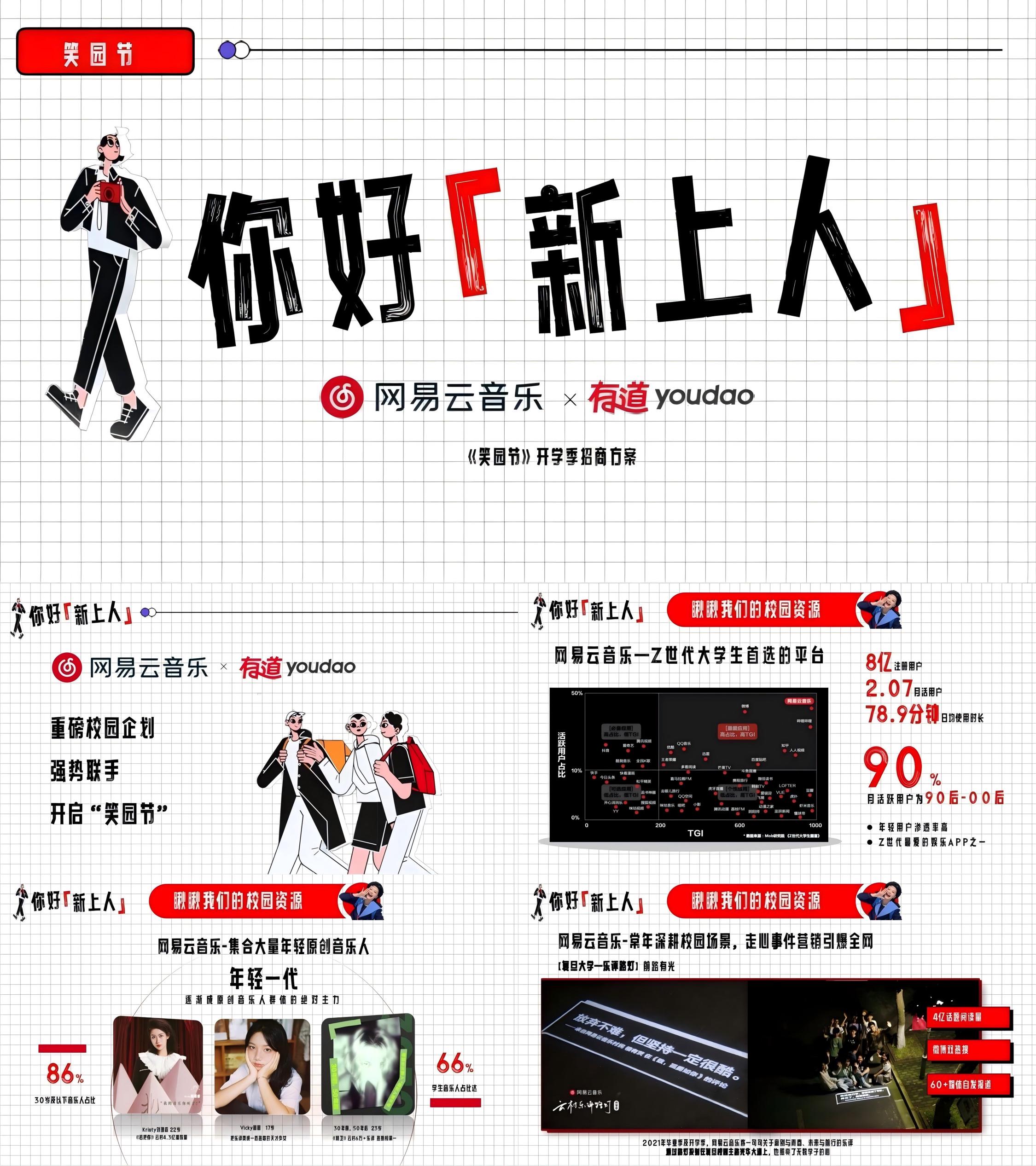 2025网易云有道开学季校园招商方案
