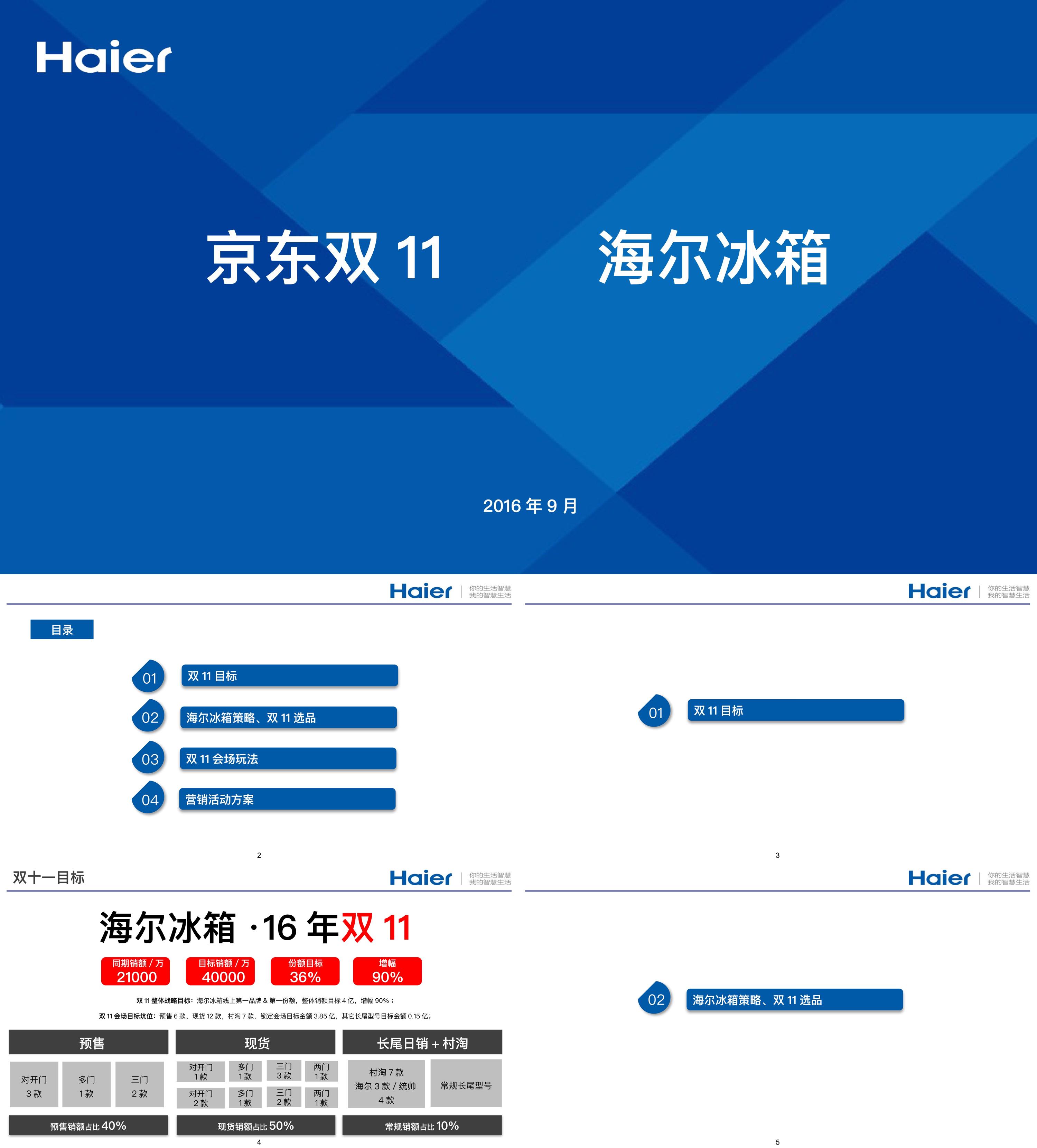 海尔冰箱双十一方案京东汇报版