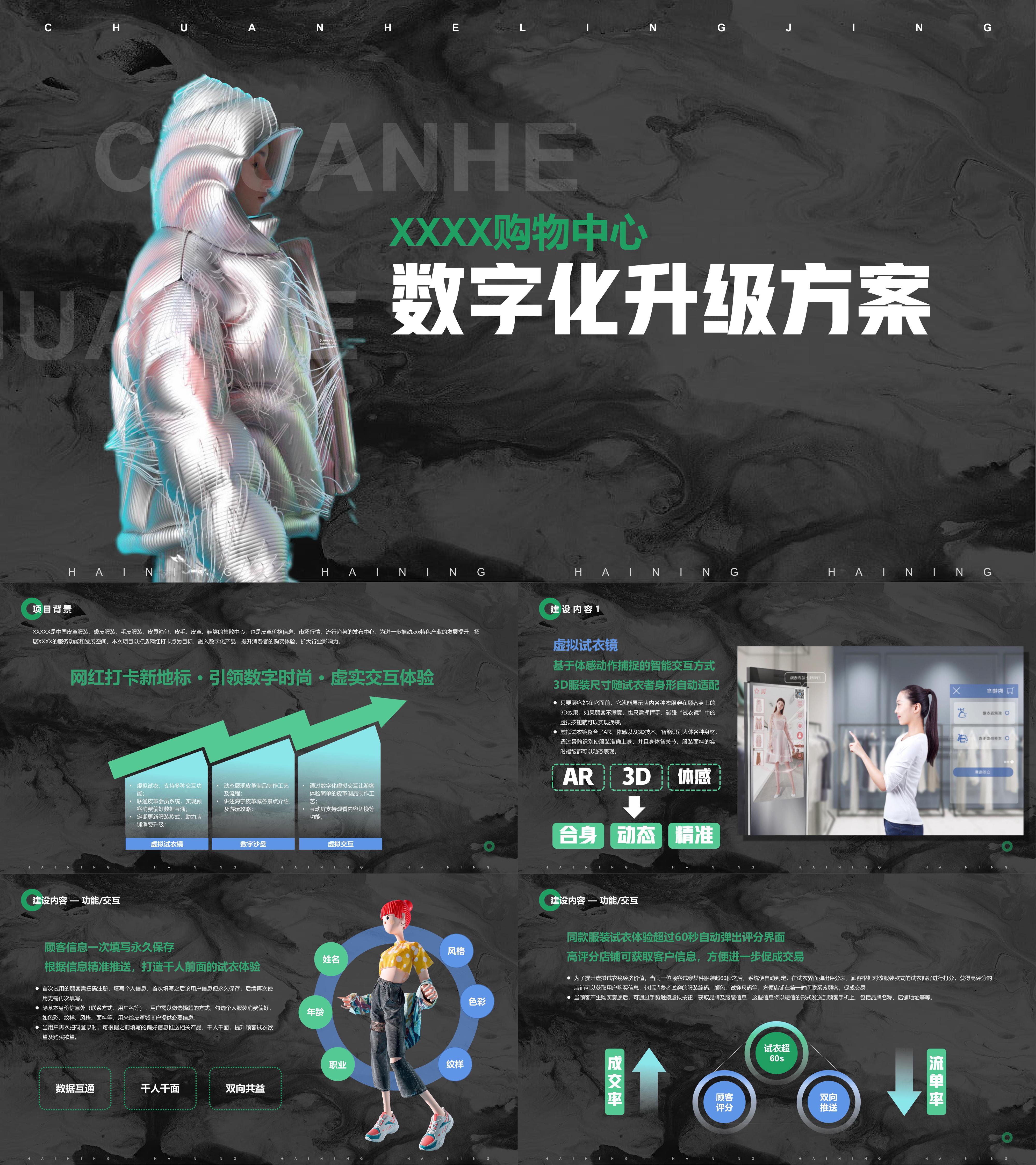 购物中心数字化升级方案