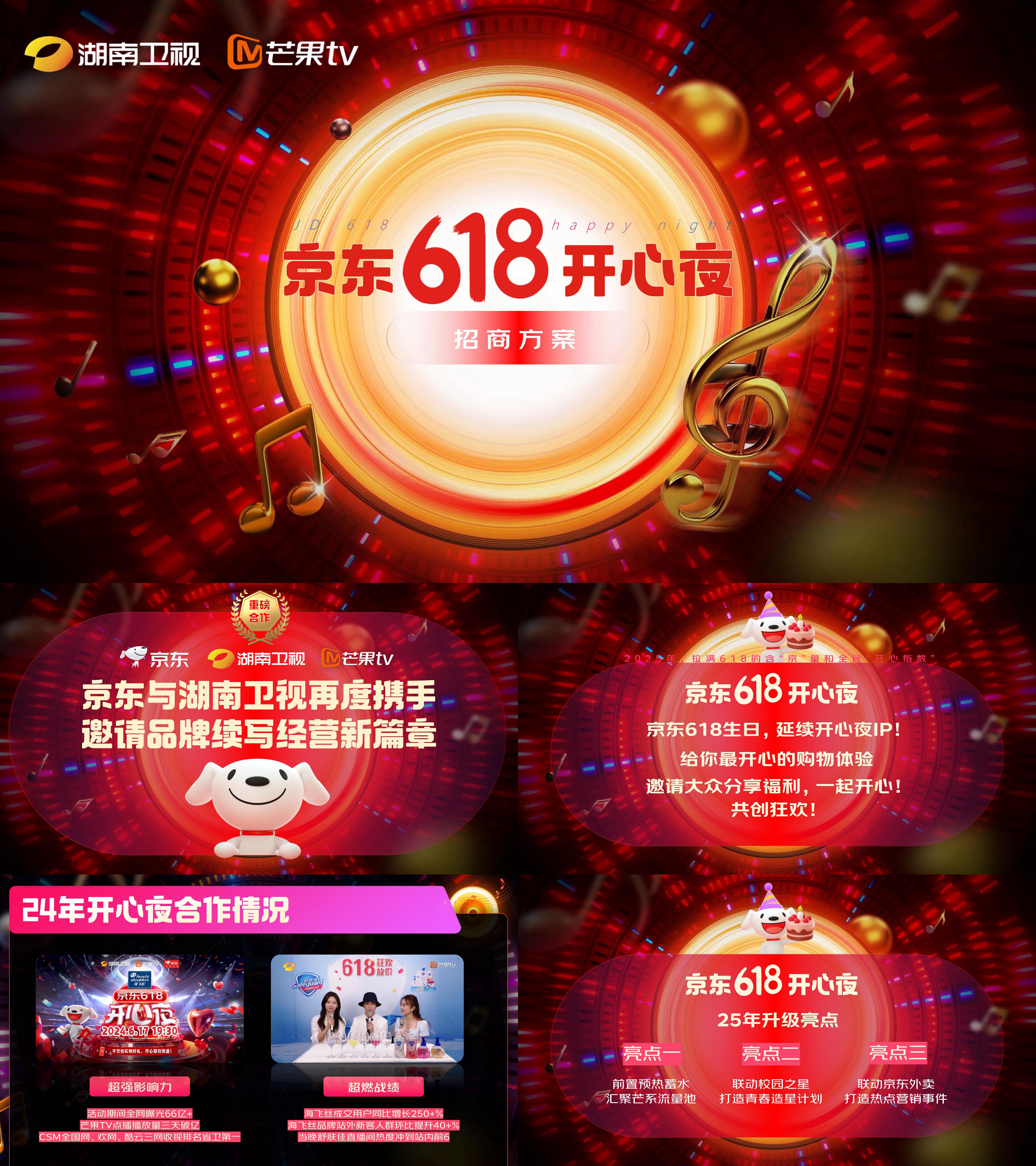 2025芒果tv京东618开心夜晚会招商方案