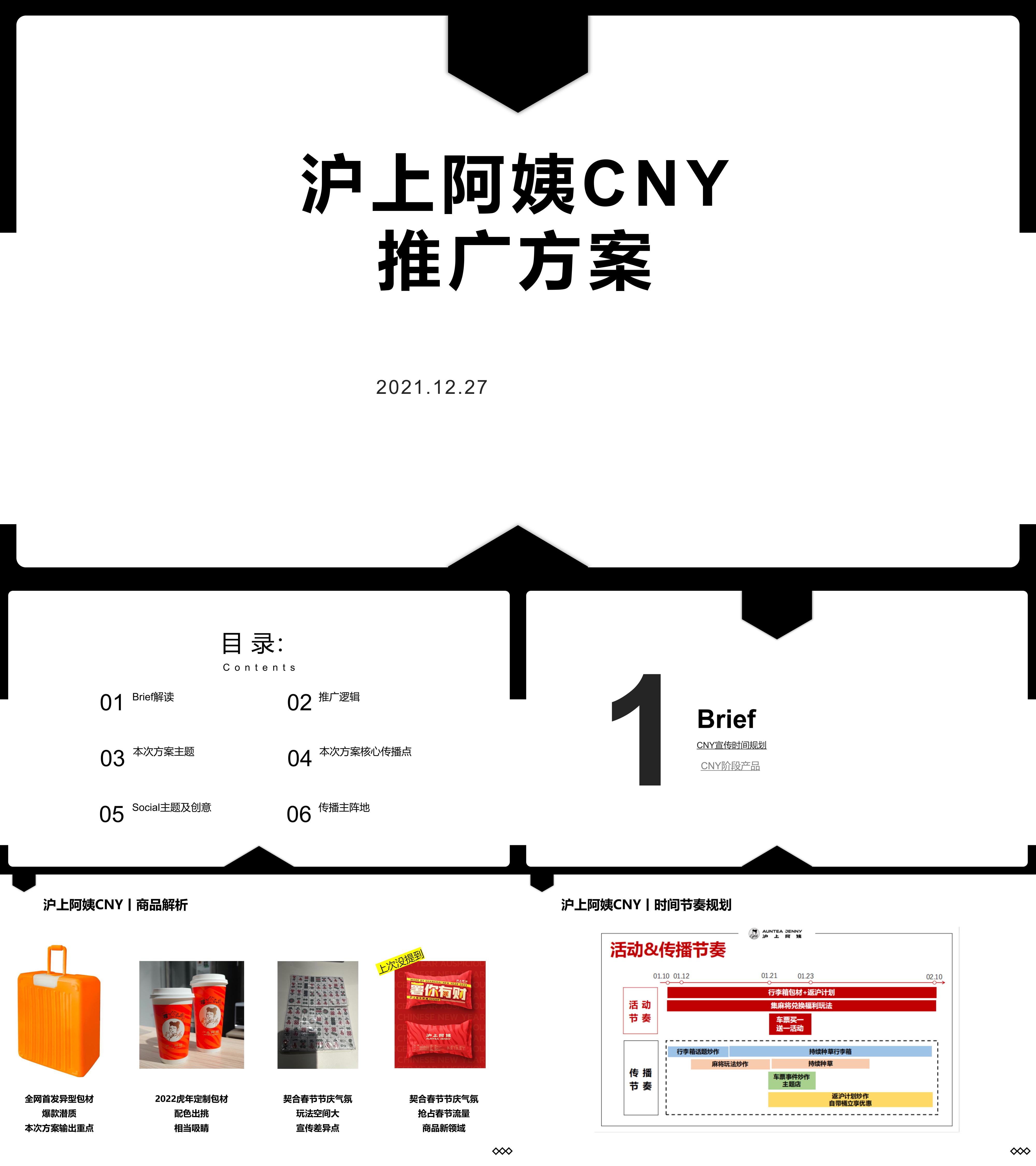 线下门店奶茶品牌沪上阿姨CNY新年营销推广方案