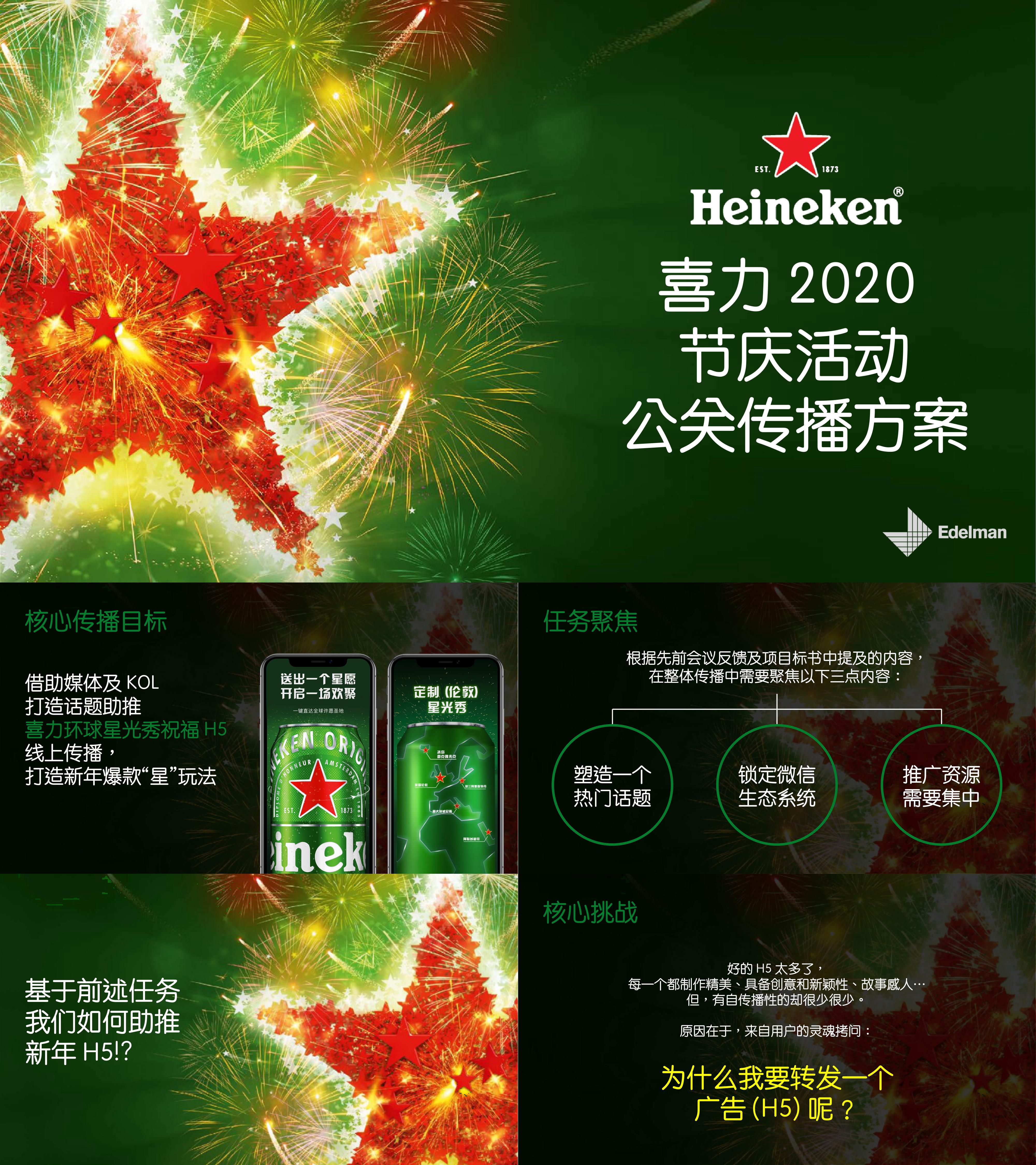 爱德曼国际公关喜力2020节庆活动公关传播方案