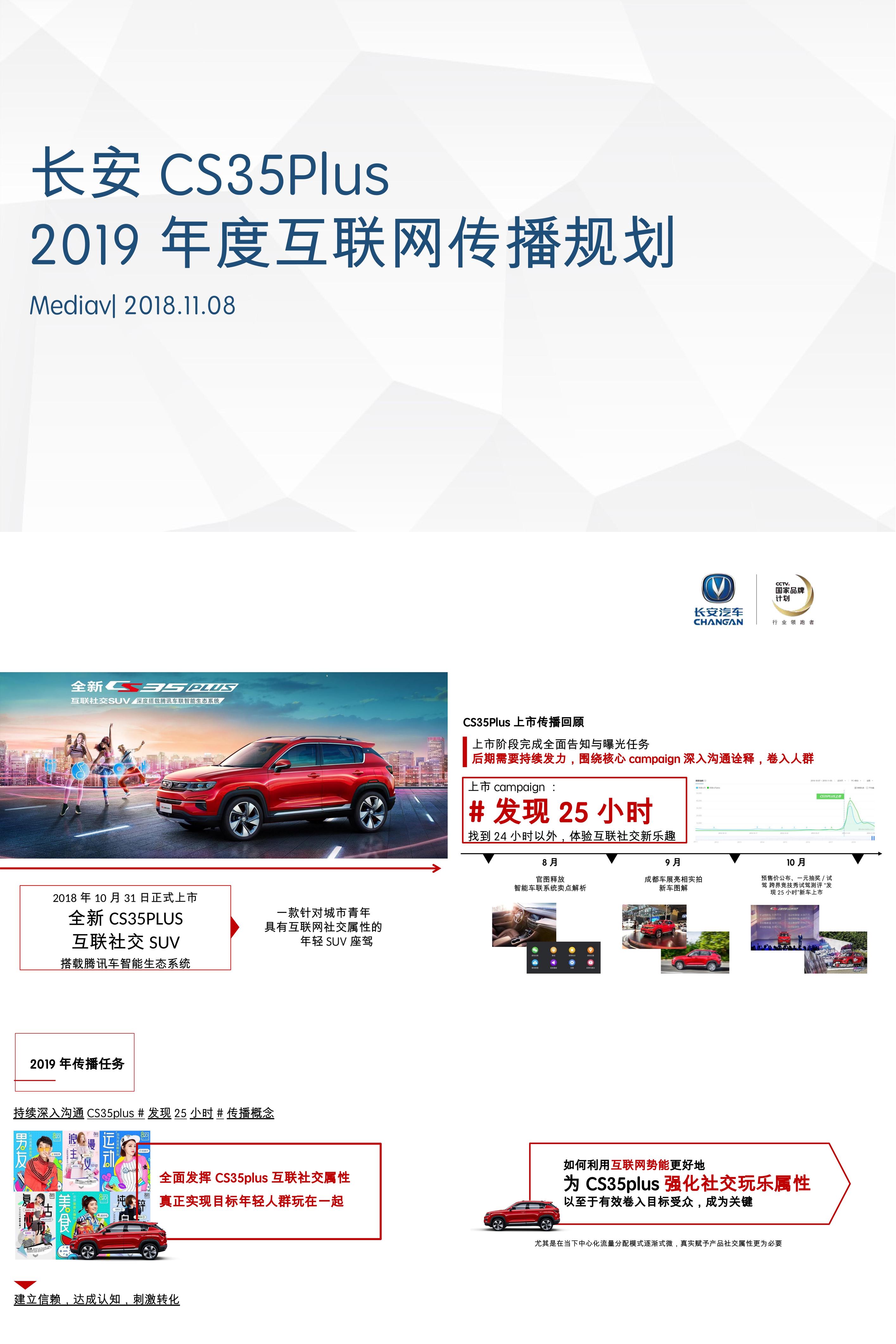 长安汽车CS35Plus2019年度媒介传播方案