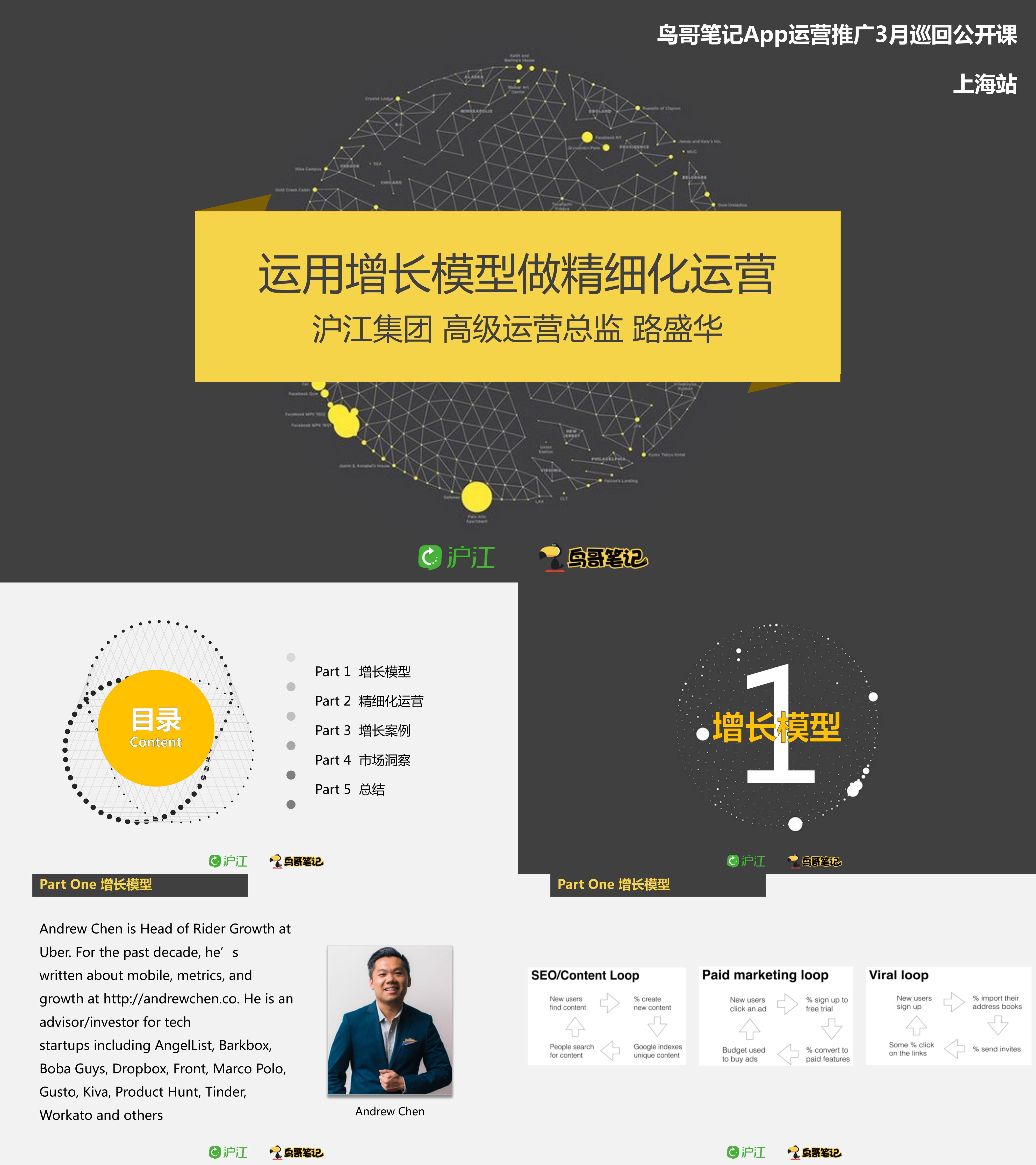 运用增长模型做精细化运营沪江集团高级运营总监路盛华