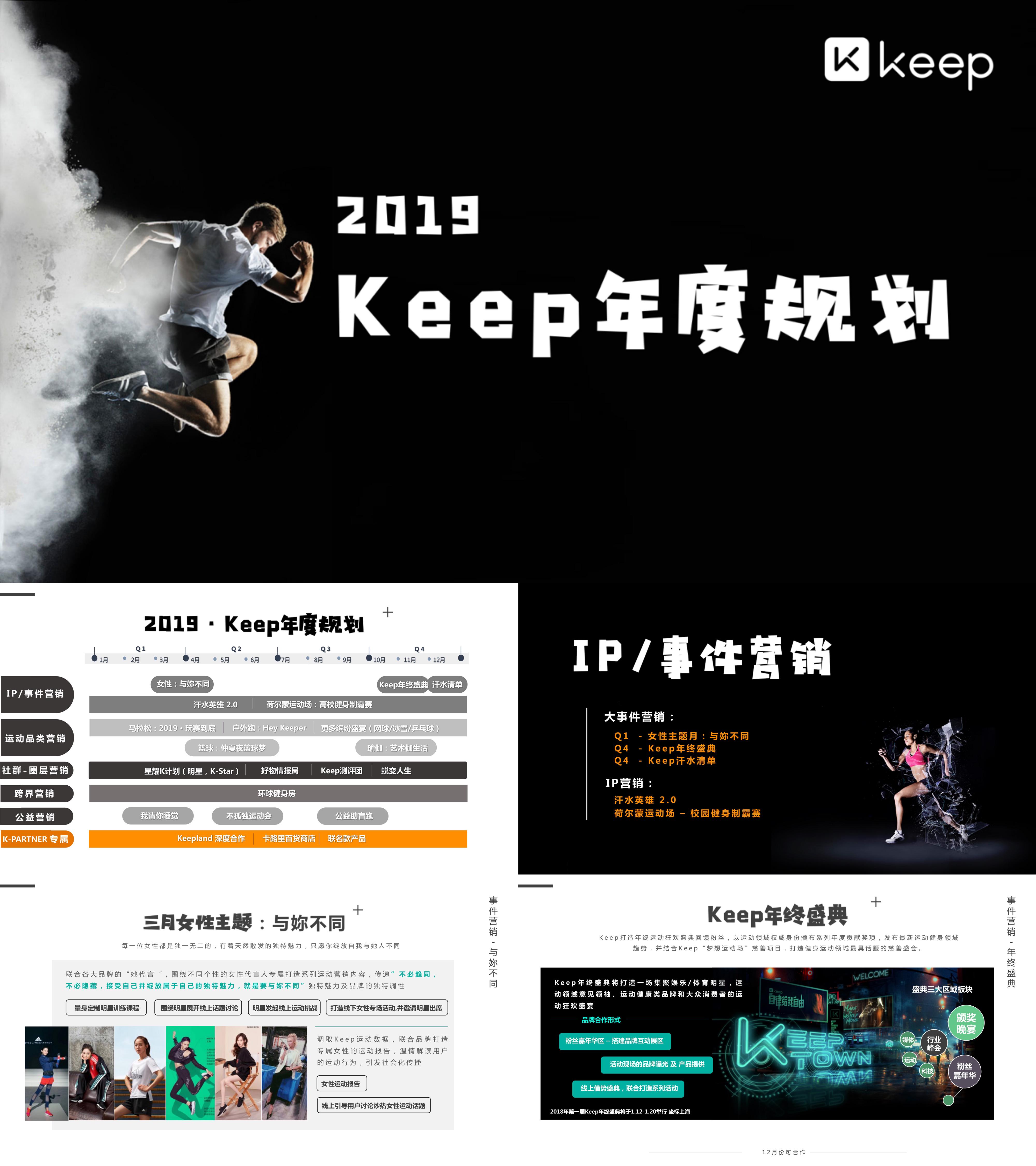 Keep年度规划