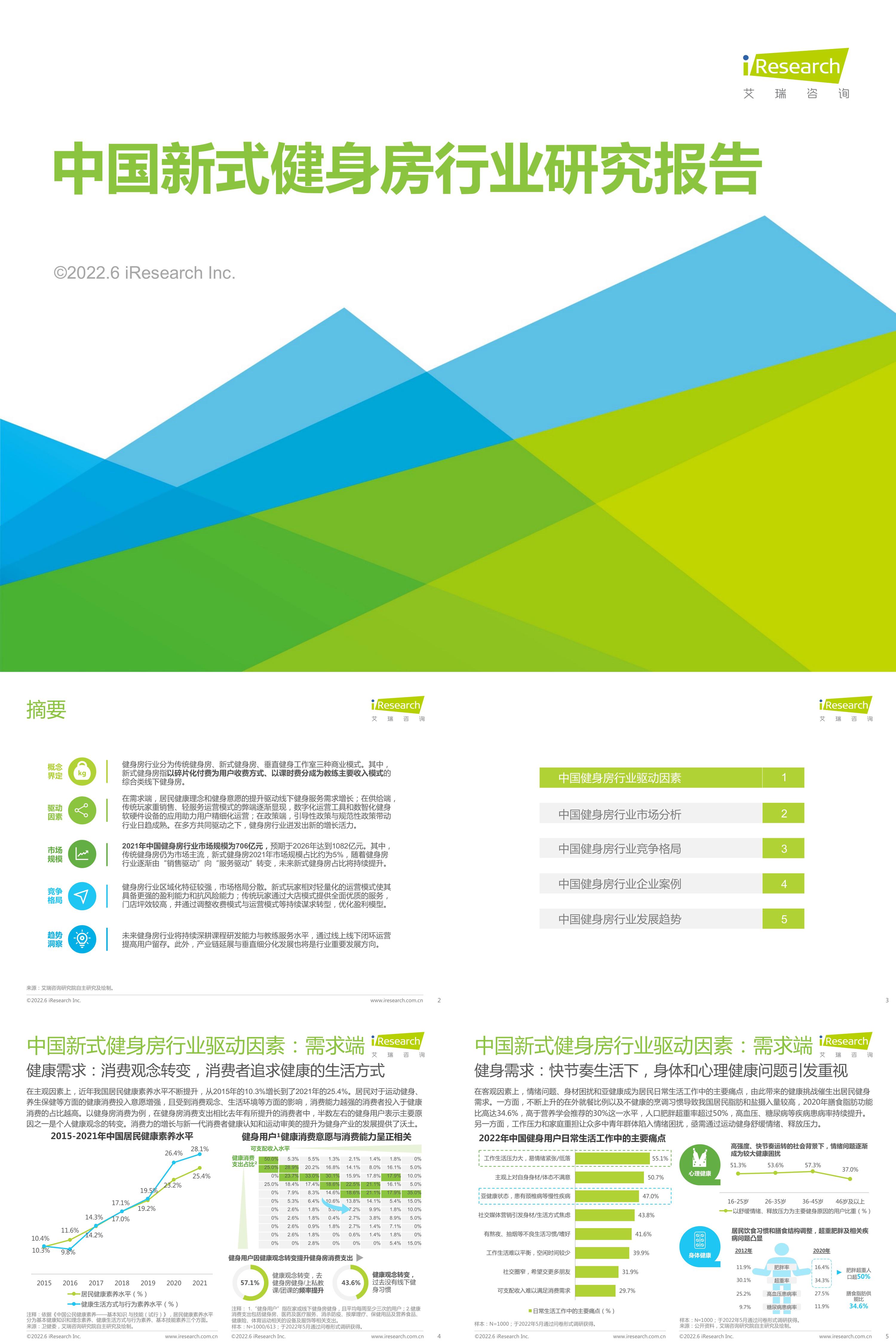 2022年中国新式健身房行业研究报告艾瑞咨询