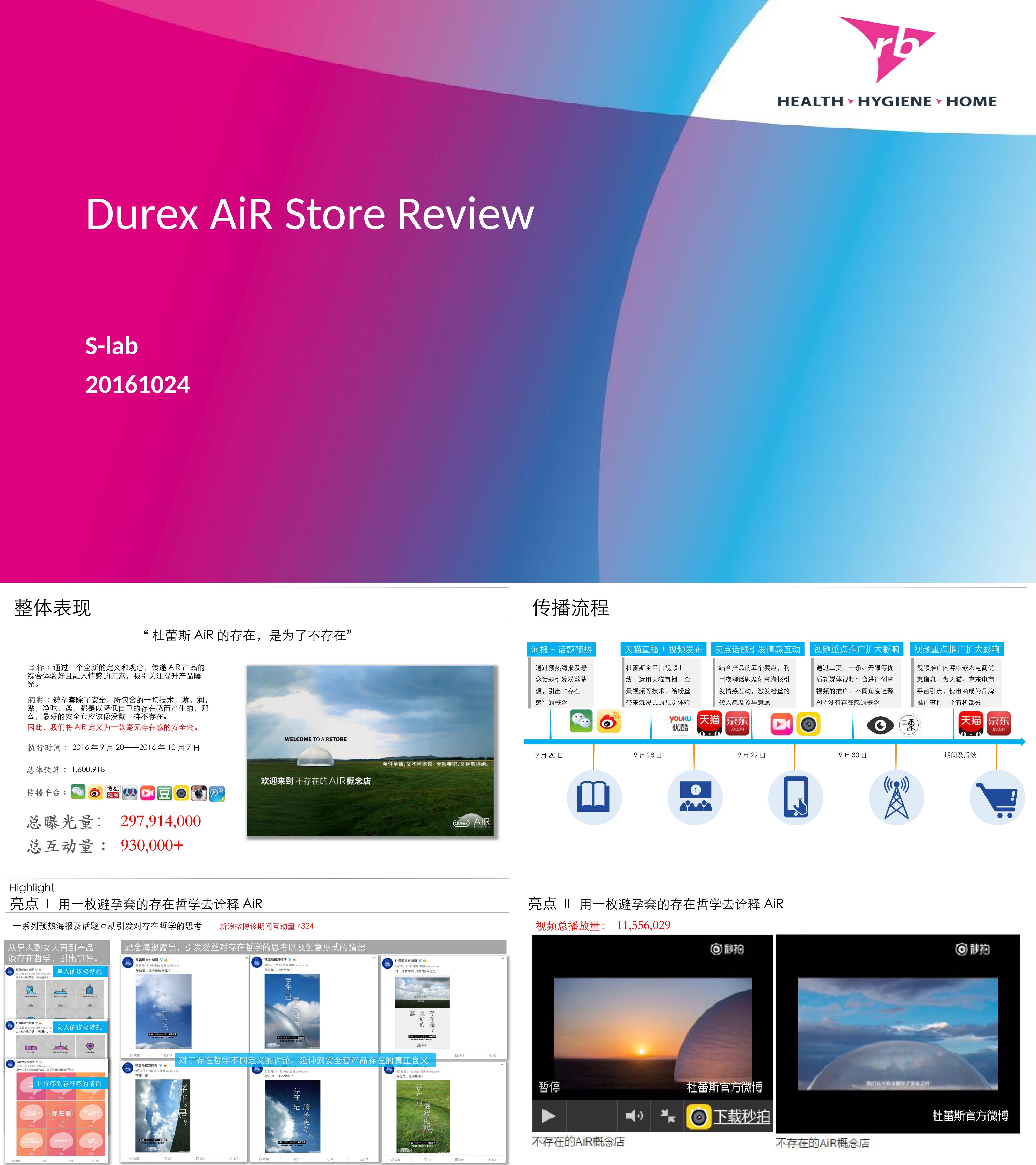 Durex杜蕾斯 AiR 概念店项目结案