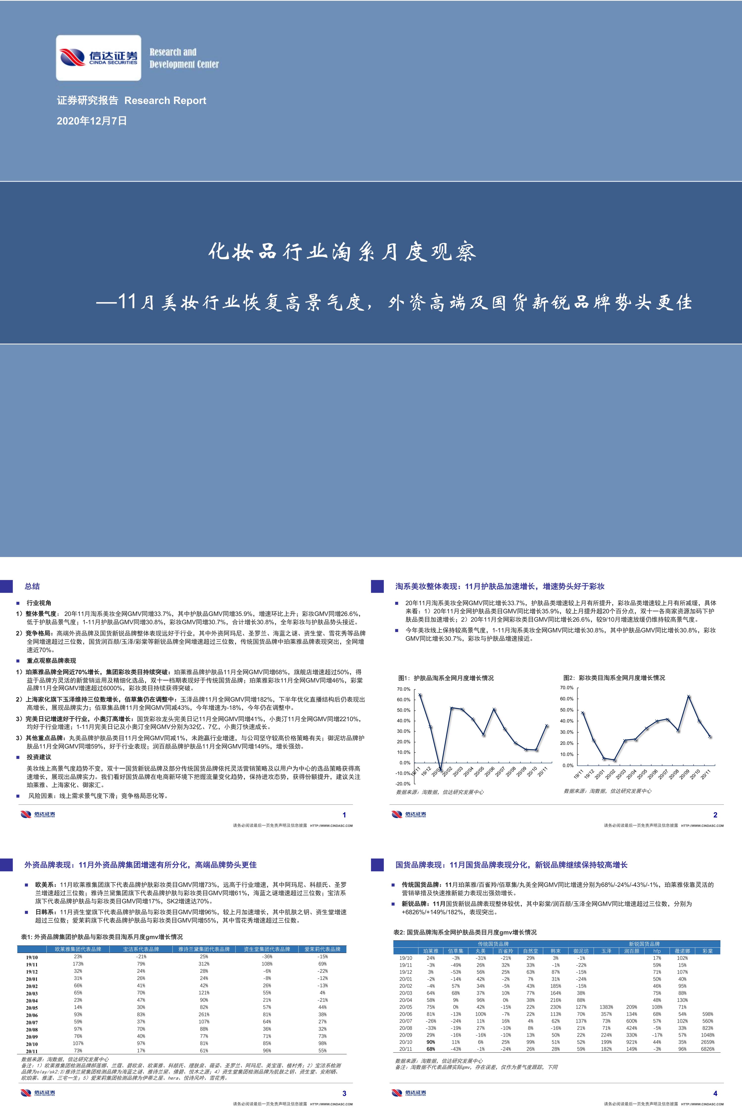 化妆品行业淘系月度观察11月美妆行业恢复高景气度外资高端