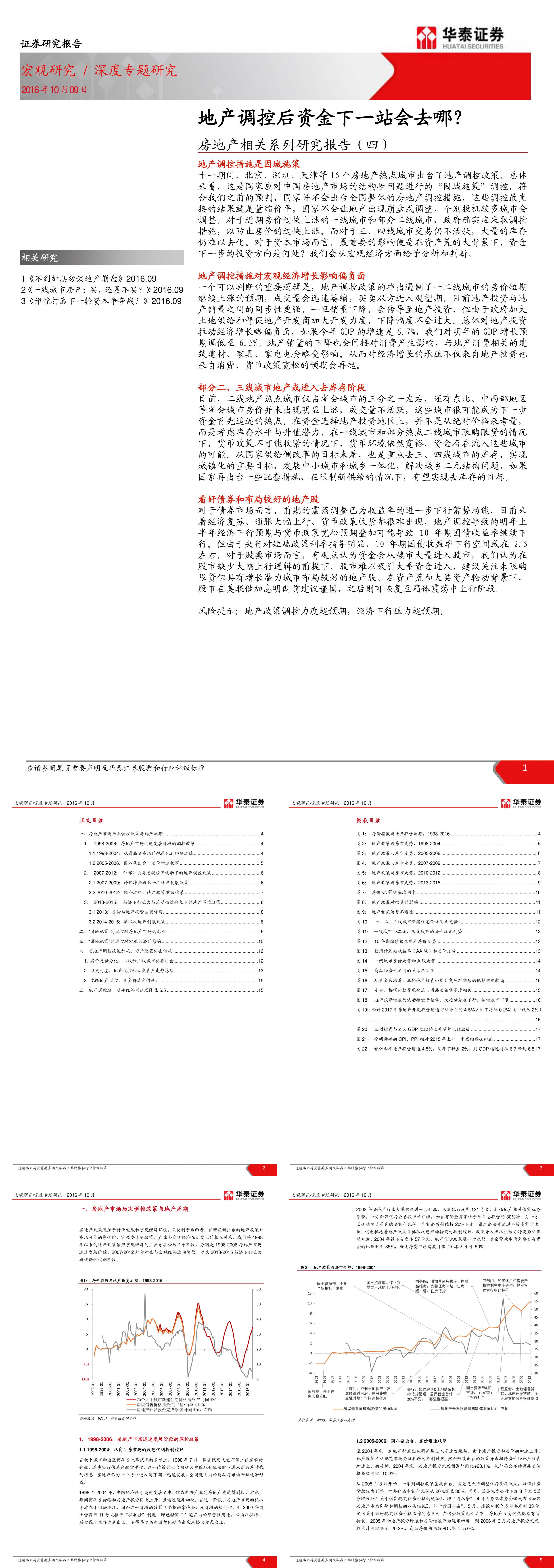 宏观研究房地产相关系列研究报告四地产调控后资金下一站会去哪