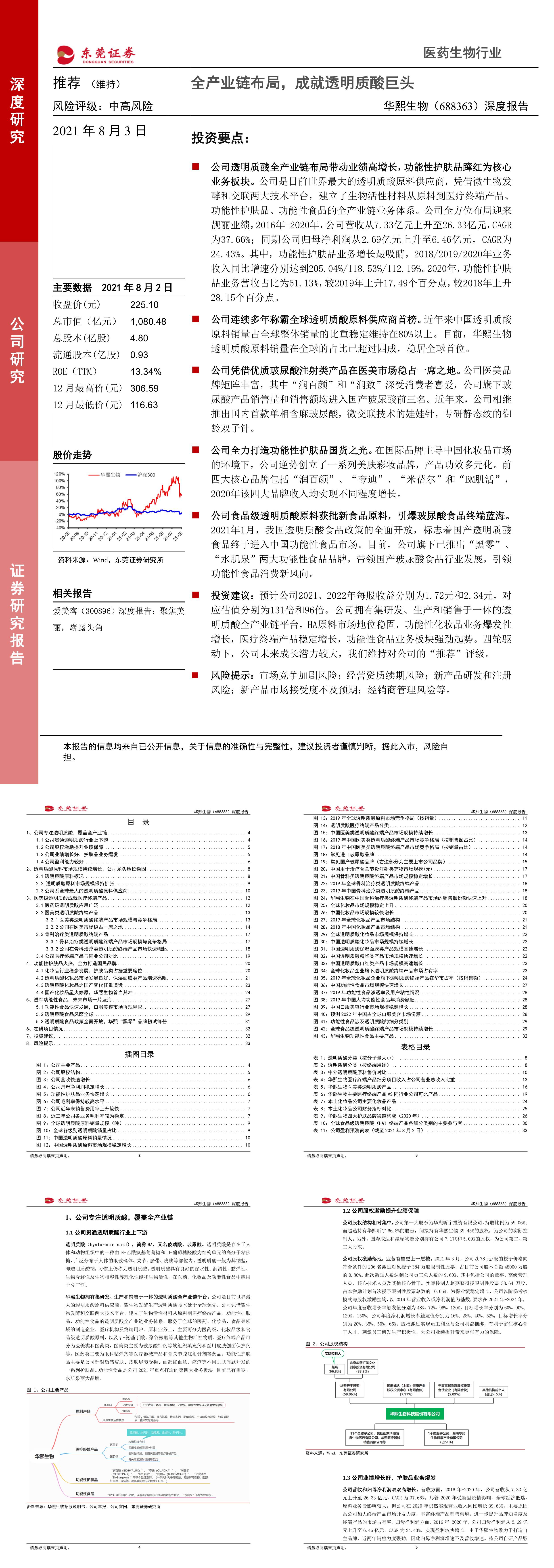 华熙生物深度报告全产业链布局成就透明质酸巨头东莞证券