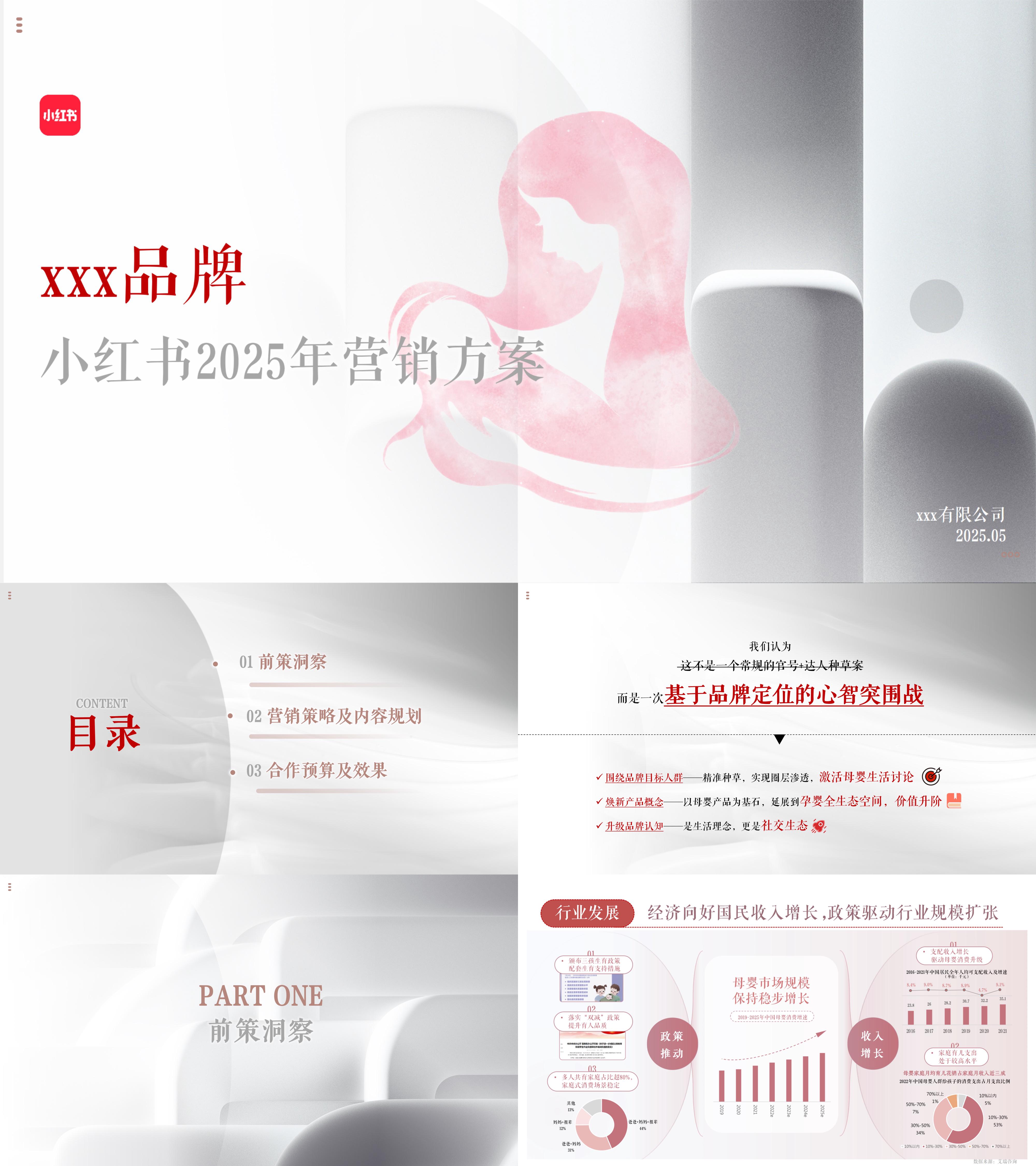2025母婴品牌小红书营销方案全案