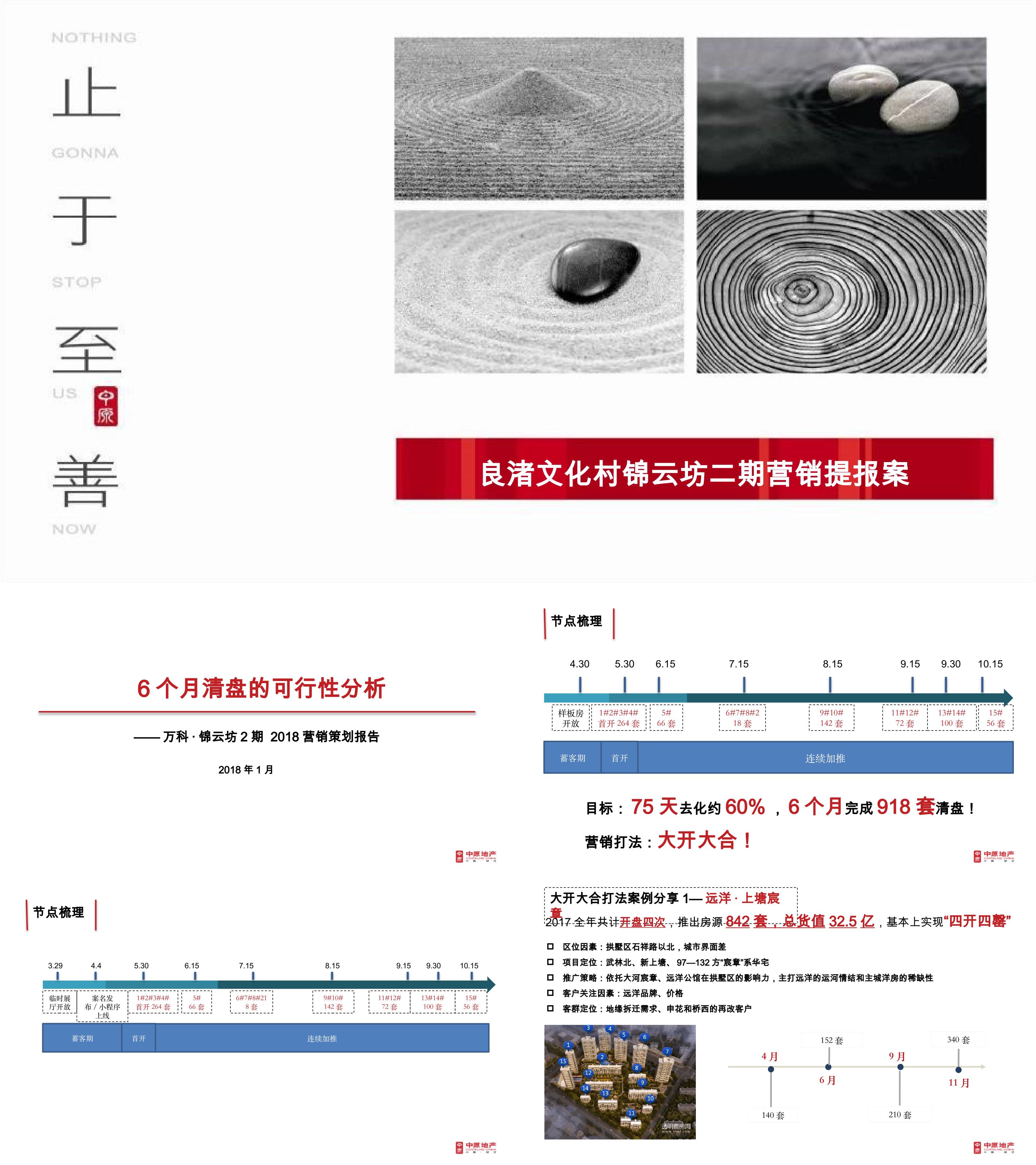 中原杭州万科缦云坊营销拓盘报告止于至善