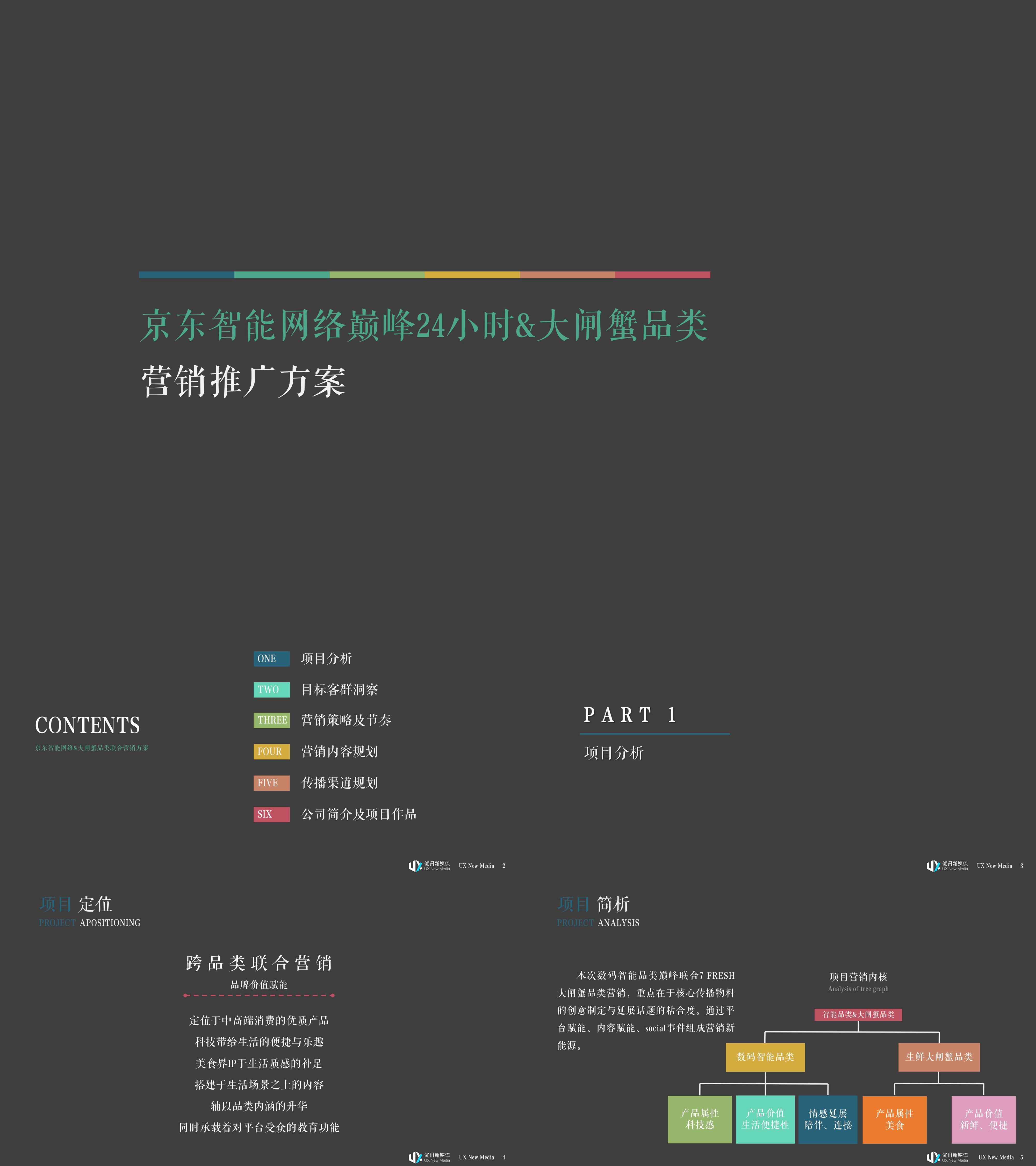 京东智能大闸蟹营销推广方案