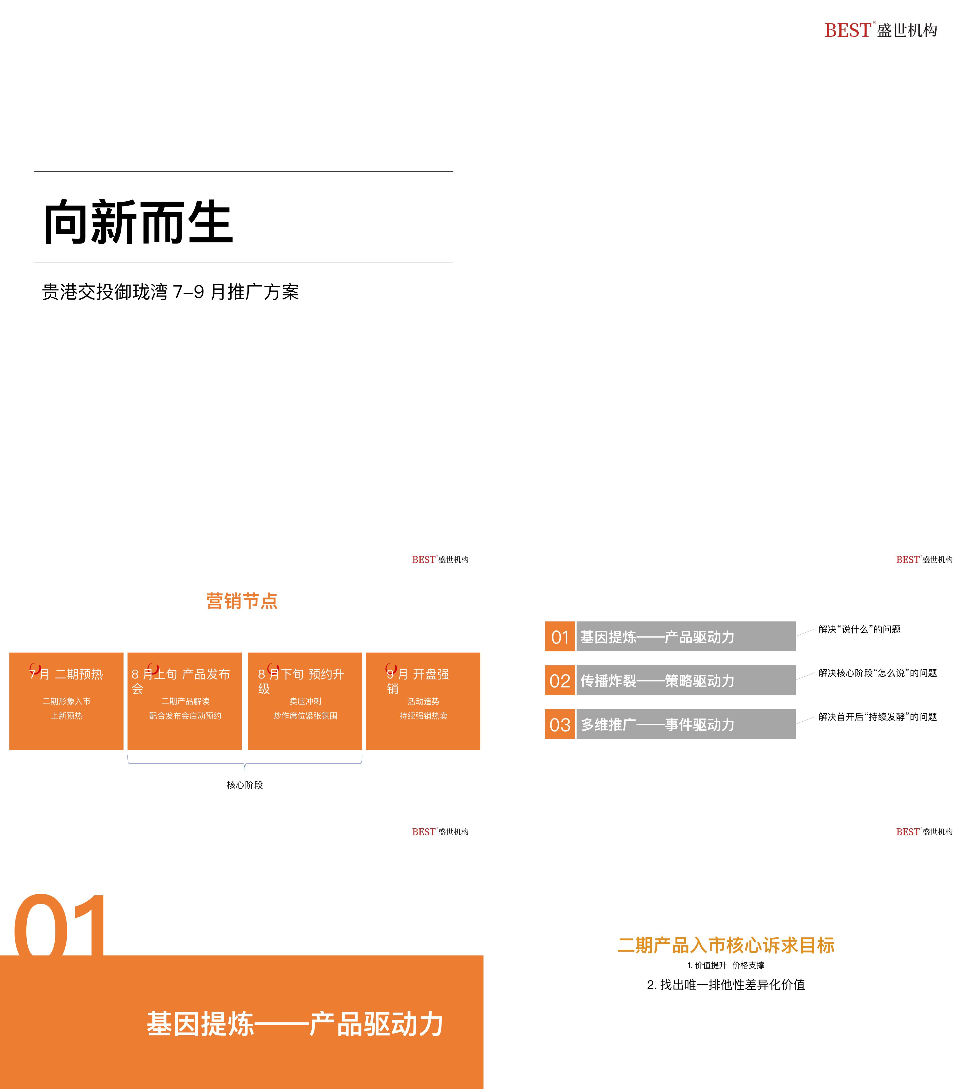 贵港交投御珑湾79月推广策划案