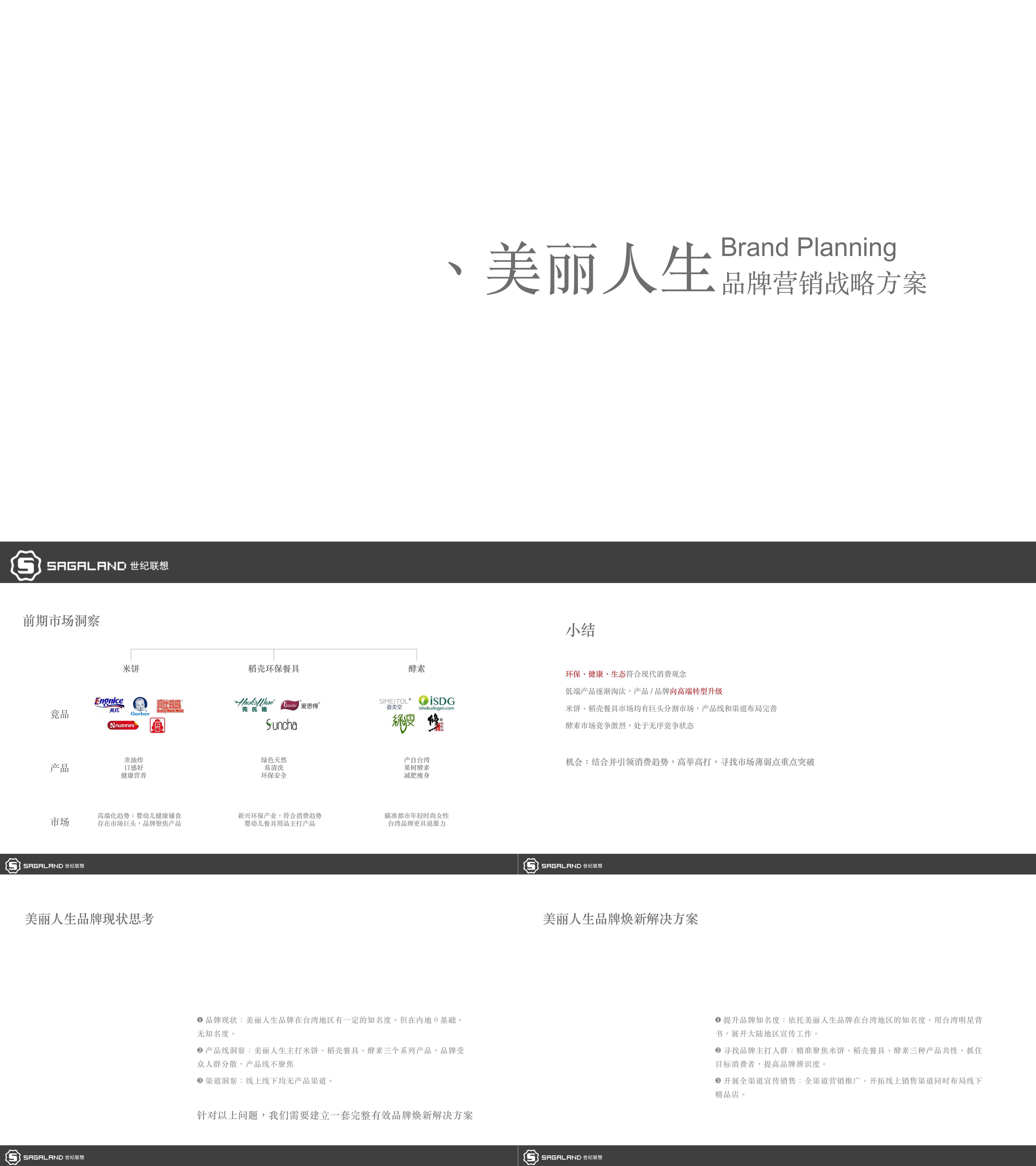 食品餐具美丽人生品牌营销方案