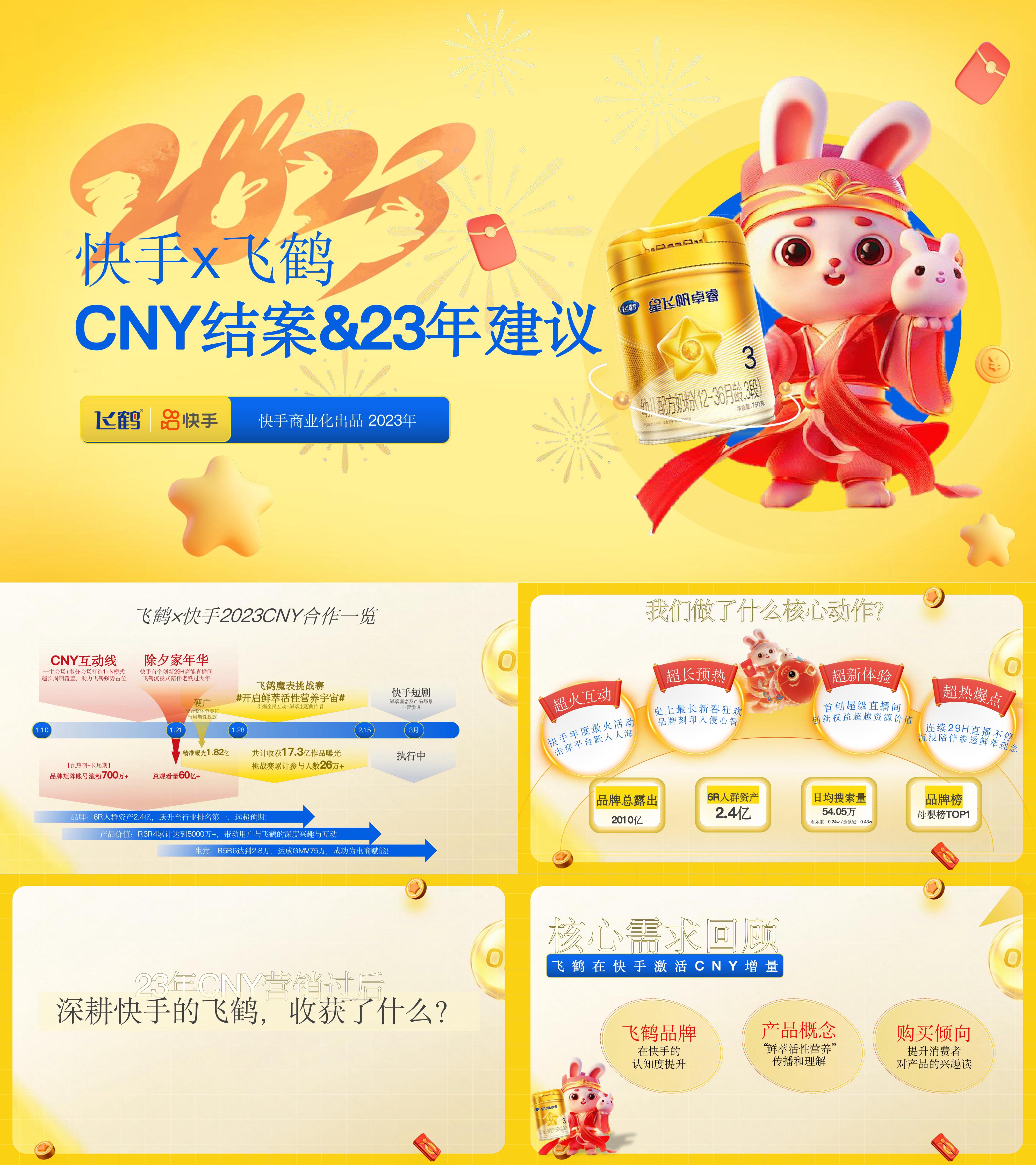 2023飞鹤快手CNY春节营销结案