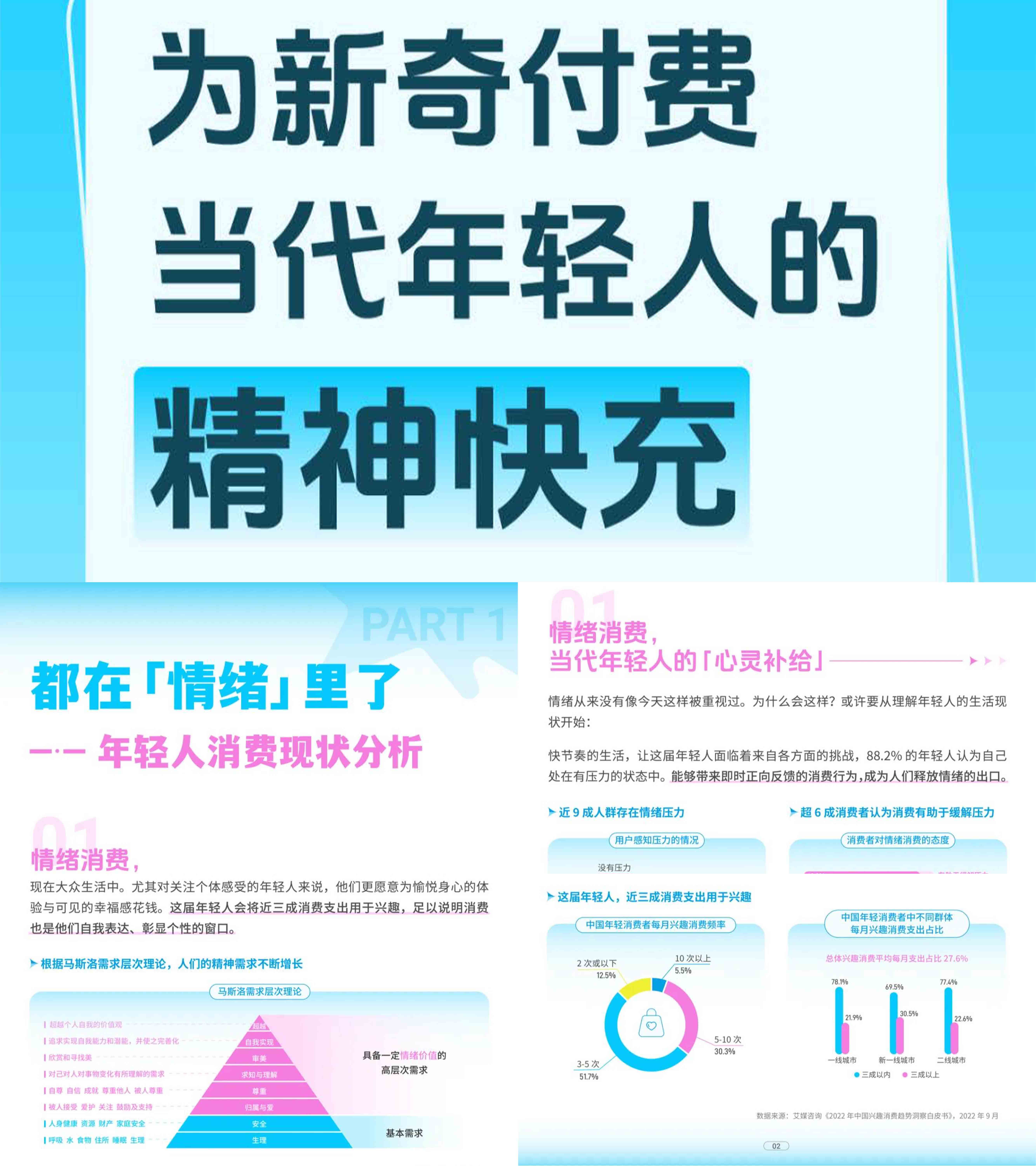 2025年轻人情绪消费趋势报告情绪价值消费