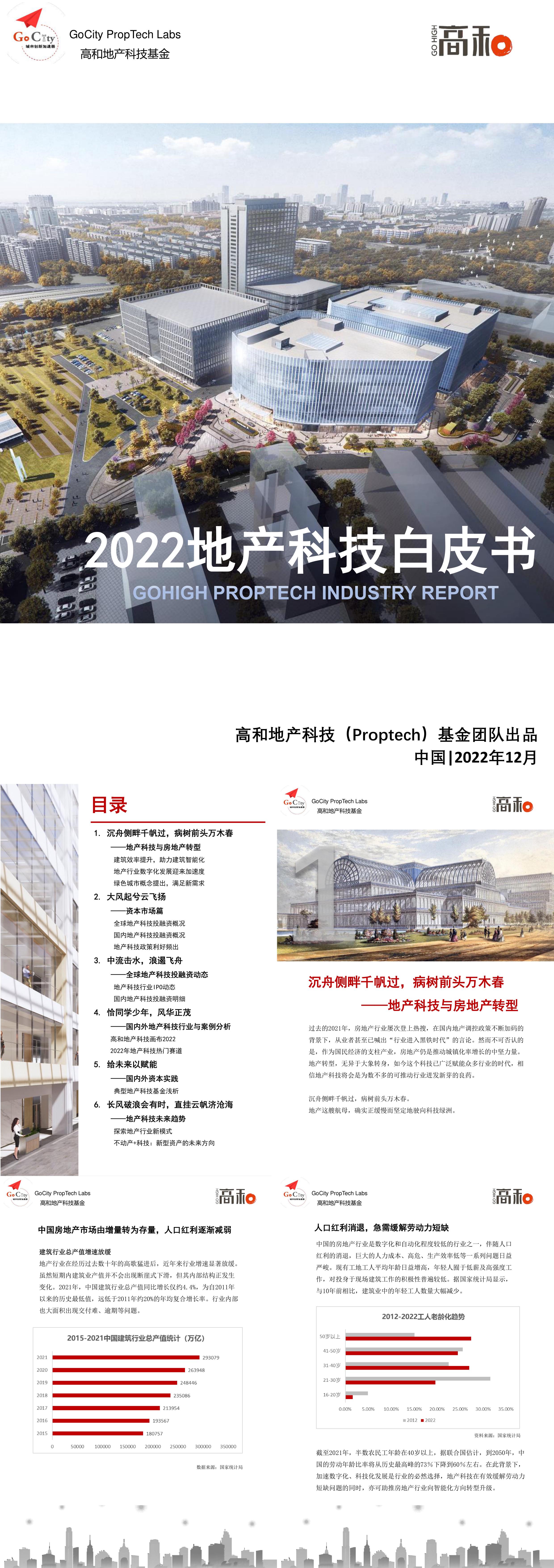 2022地产科技白皮书报告