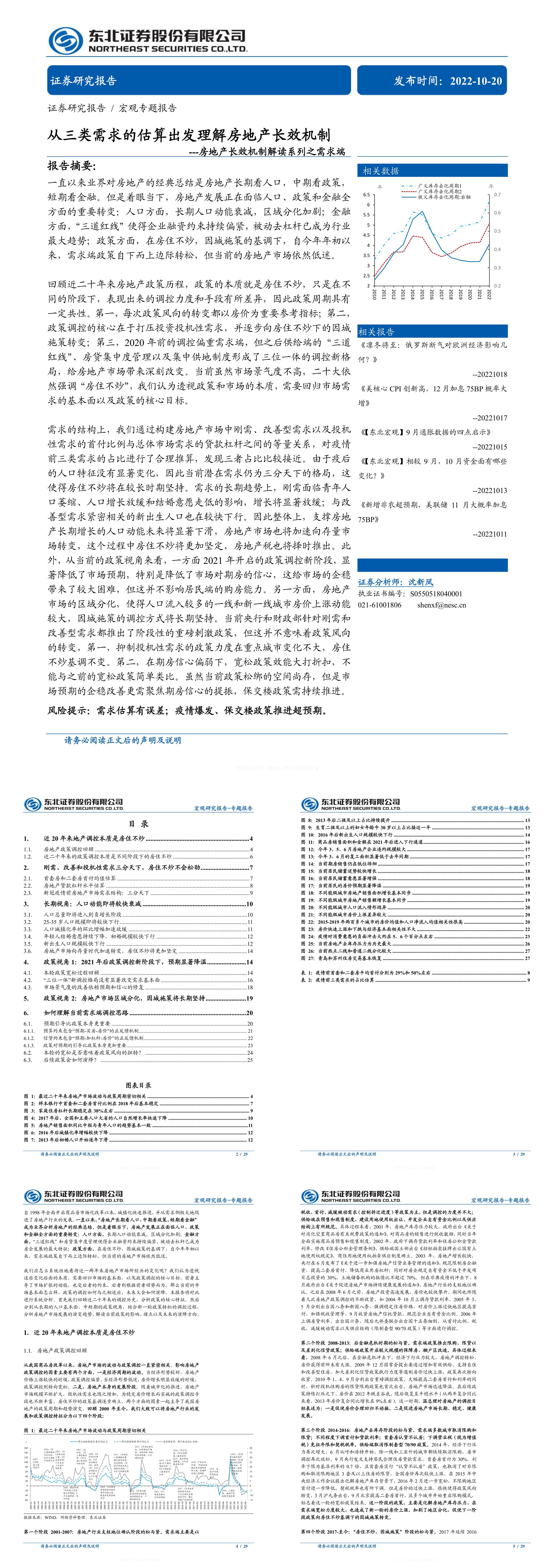 房地产长效机制解读系列之需求端从三类需求的估算出发理解