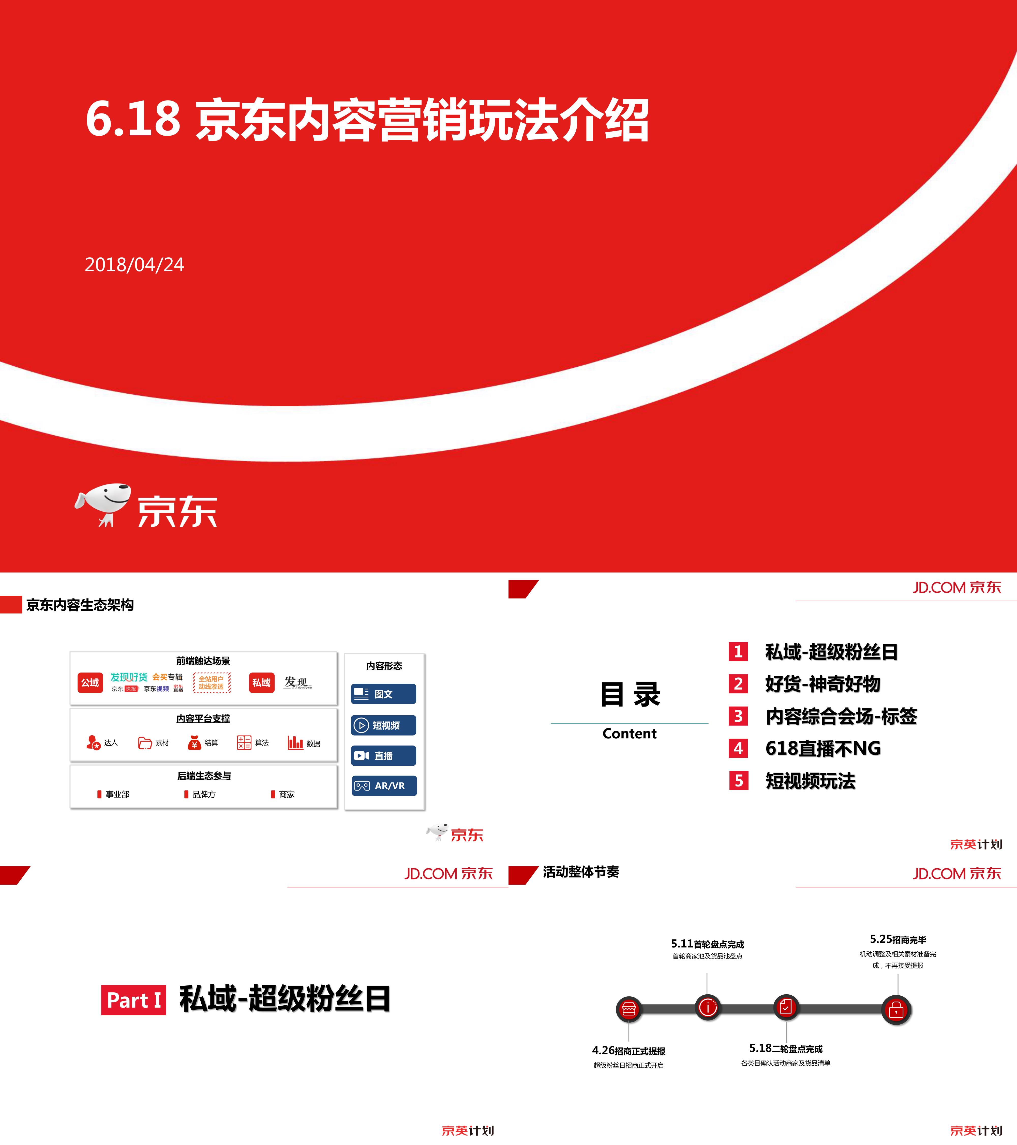 京东618内容营销玩法介绍宣讲版本
